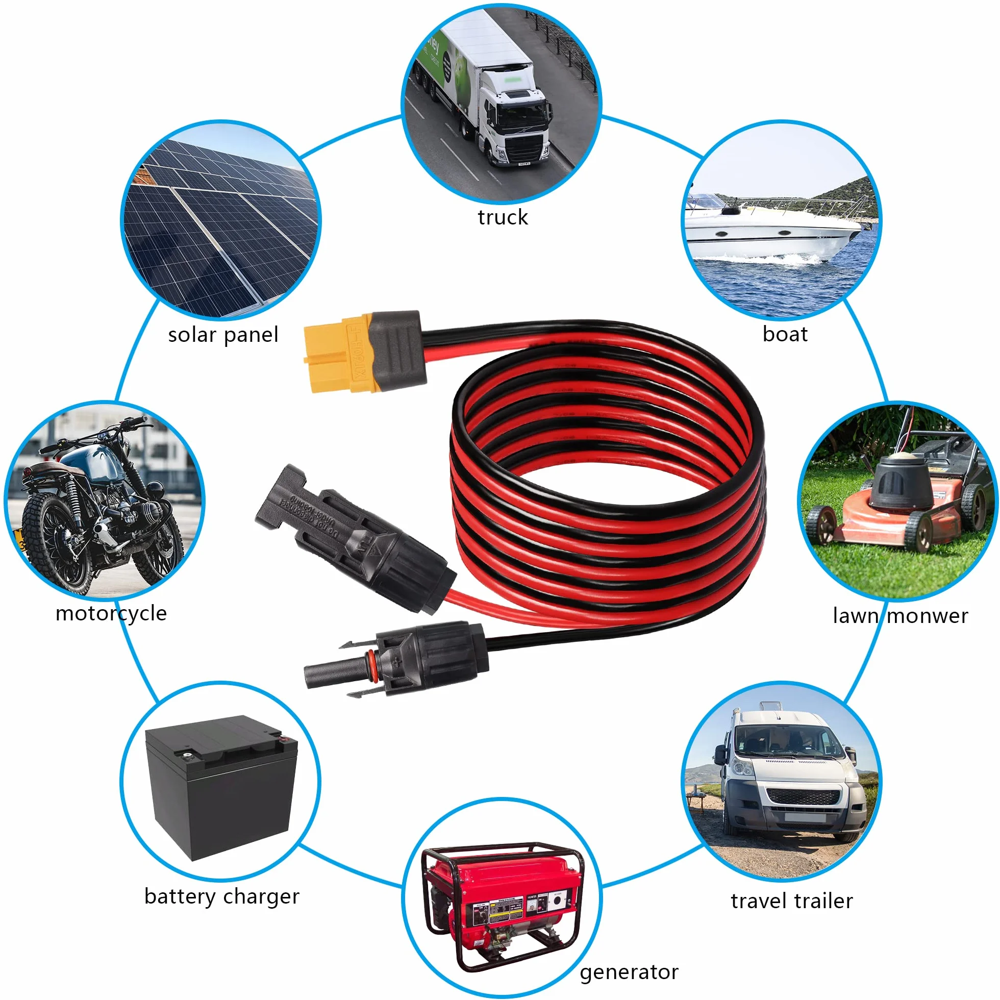 YAODHAOD Panel słoneczny z wtyczką XT60 i gniazdem 12AWG do generatora solarnego