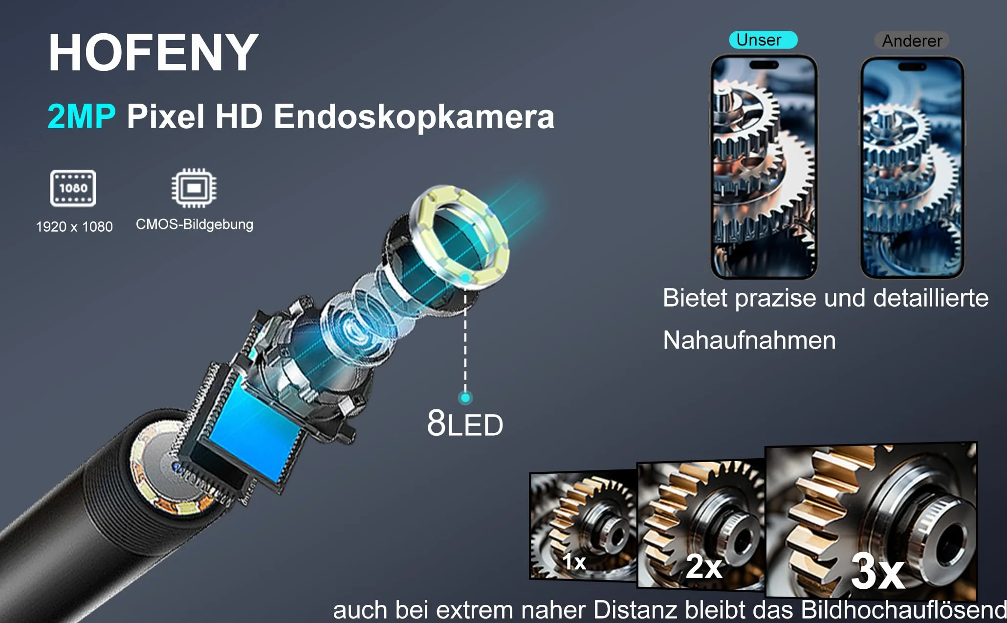 Hofeny kamera endoskopowa 1920p HD LED wodoszczelna