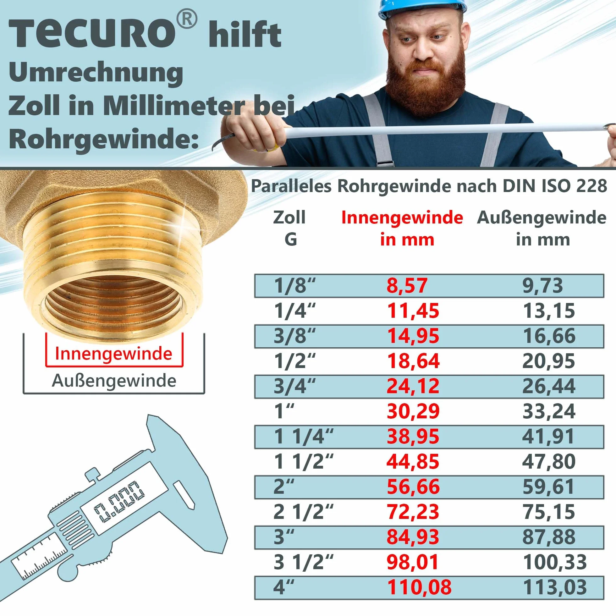 tecuro Zawór kulowy, gwint zewnętrzny G 3/4" (DN 20), uchwyt motylkowy, mosiądz niklowany