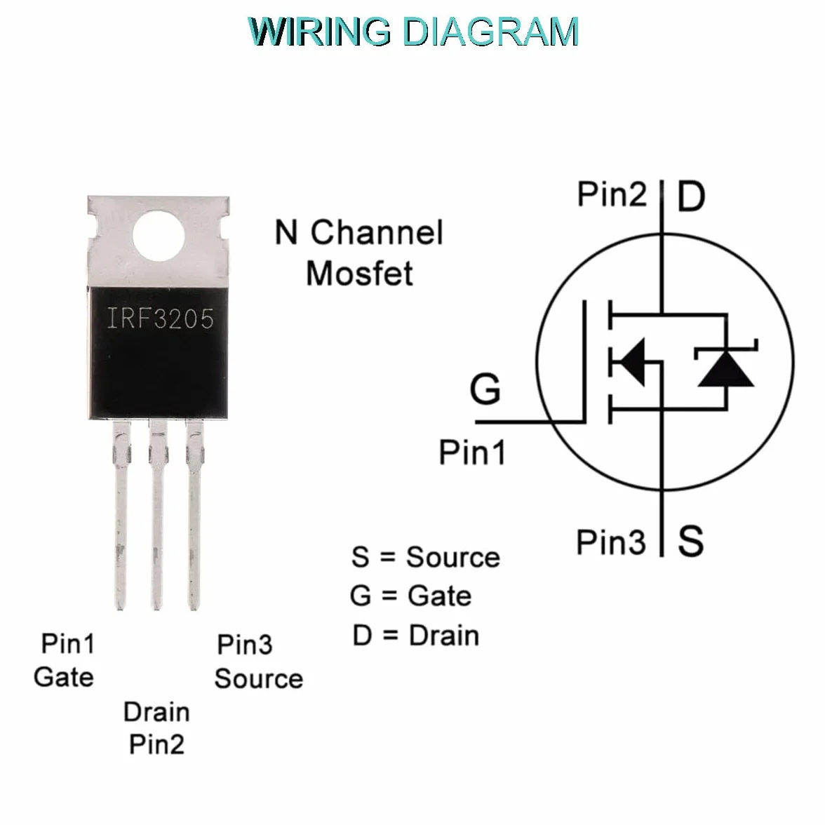 IRF3205 tranzystor MOSFET N-kanał 110A 55V TO-220AB z radiatorem