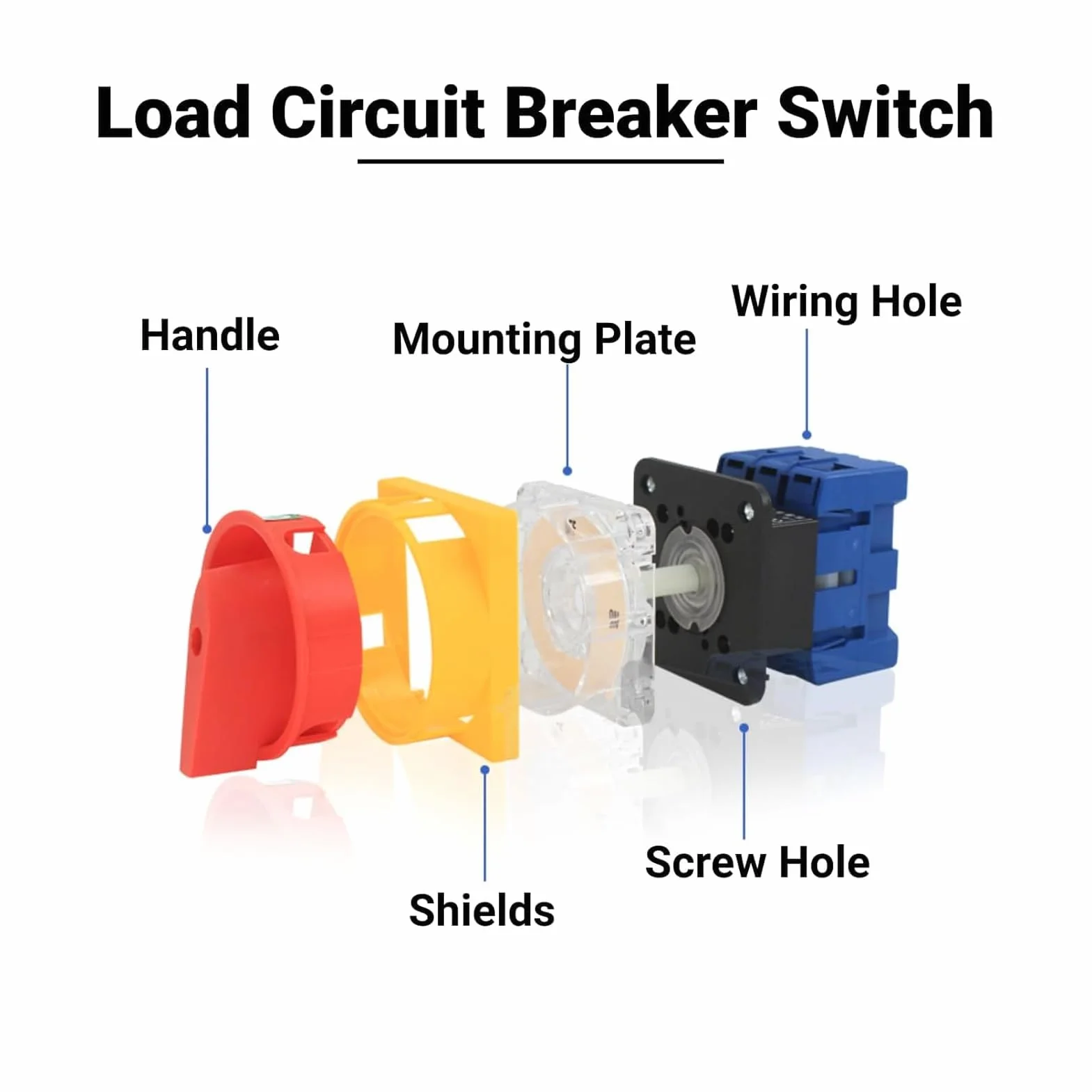 Circuit Breaker Switch Switch 4 Pole Isolator Switch Main Switch Circuit On Off 3 Pole Load Circuit Breaker Switch 2 Position Cam On Off Power Switch (32A)