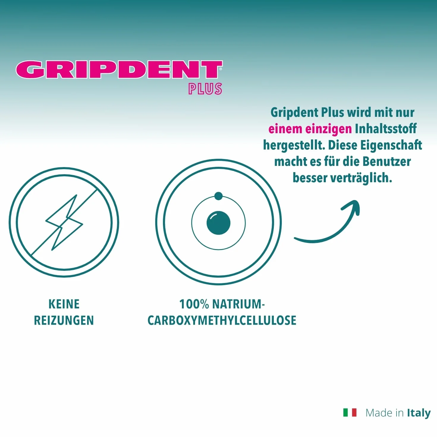 Gripdent Plus proszek do protez dentystycznych i dentystycznych - nie powoduje podrażnień, bardzo łatwe mocowanie
