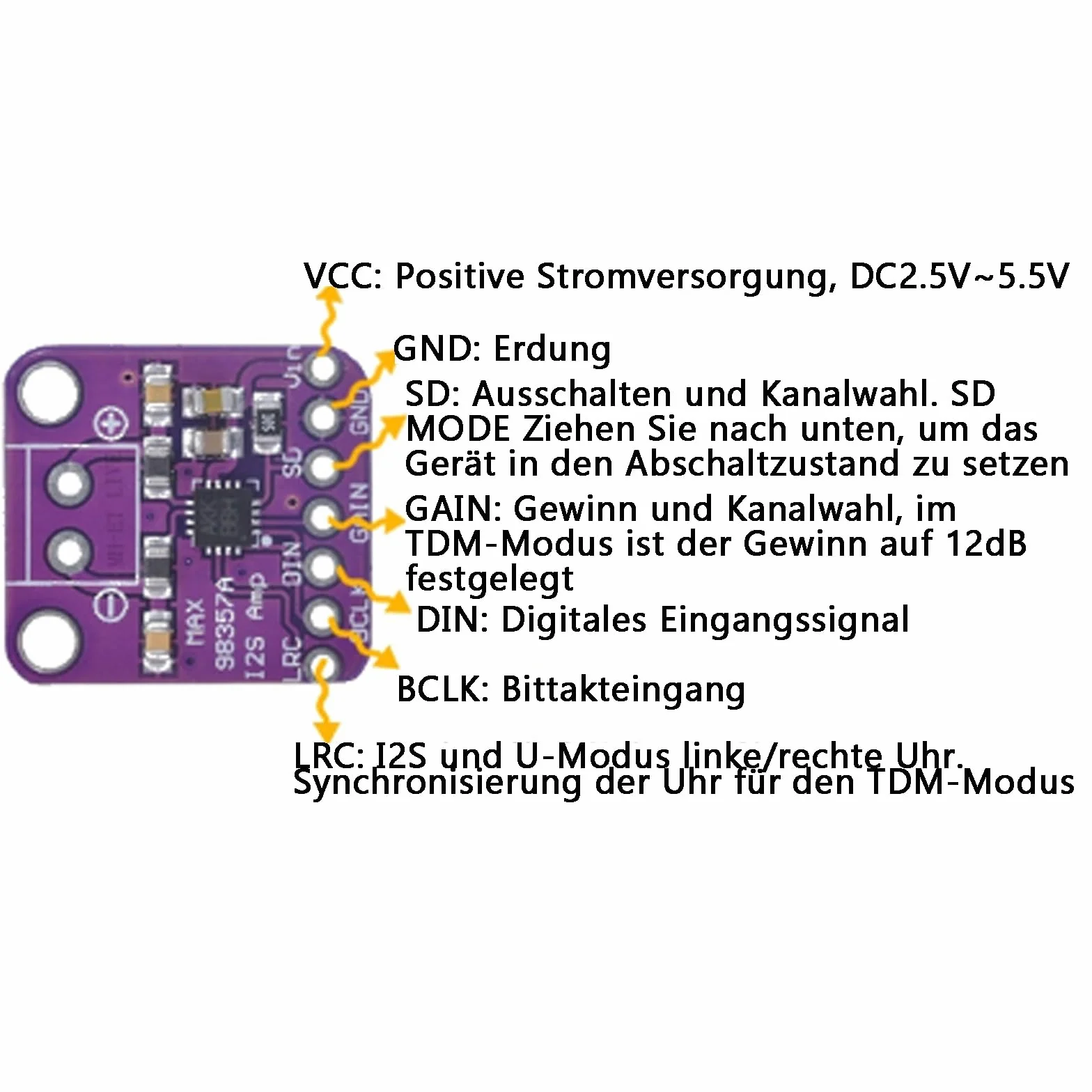 2 sztuki MAX98357A I2S wzmacniacz mono klasy D, bezfiltrowy moduł Breakout, moduł dekodera DAC o szerokim zakresie zastosowania, 20 szt. 30 cm kabel Dupont