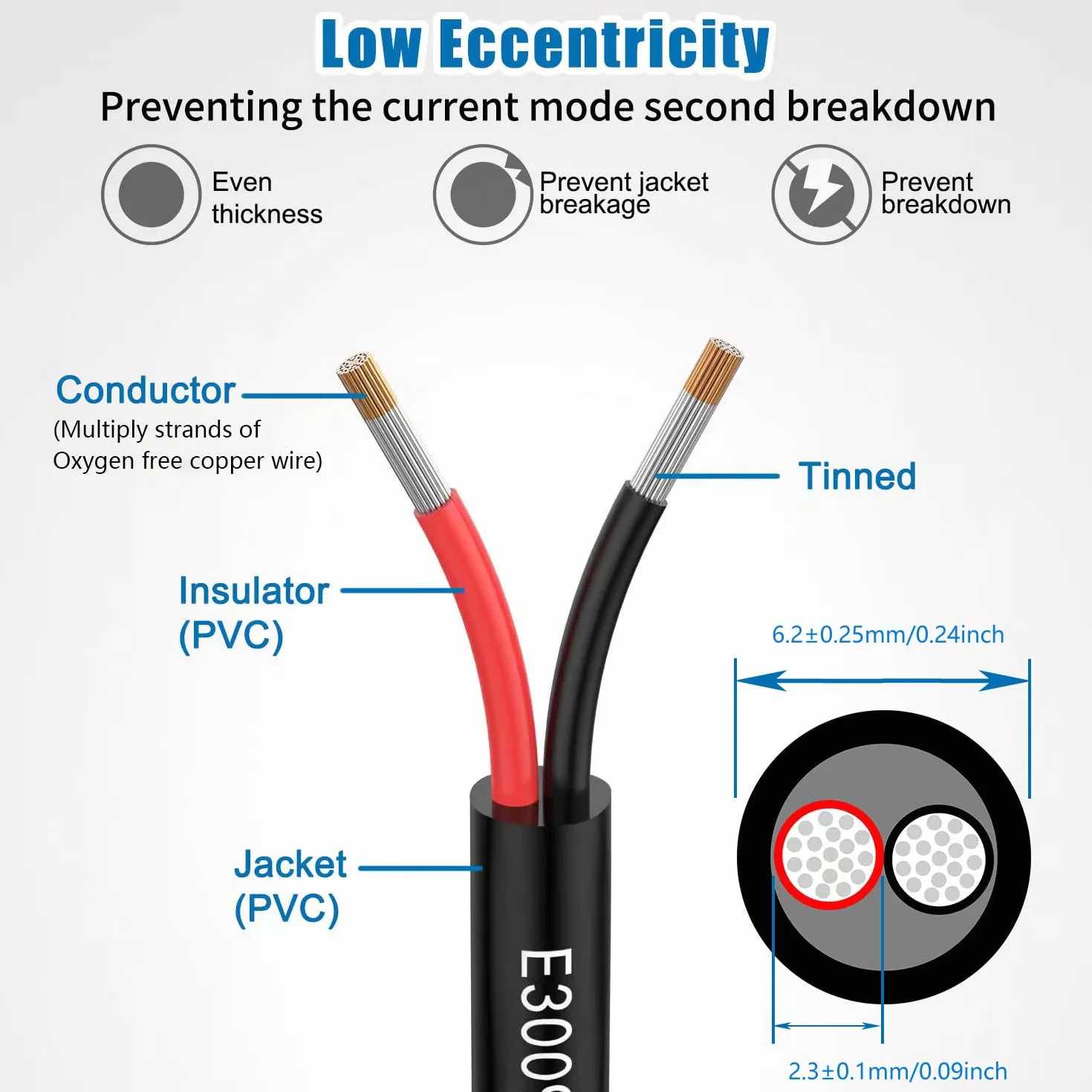 Przewód 16 AWG 2 × 1,3 mm²; 5 Metros; 2-żyłowy kabel przedłużający UL2464. Napięcie 5V/12V/24V/300V; beztlenowy wielożyłowy drut miedziany.