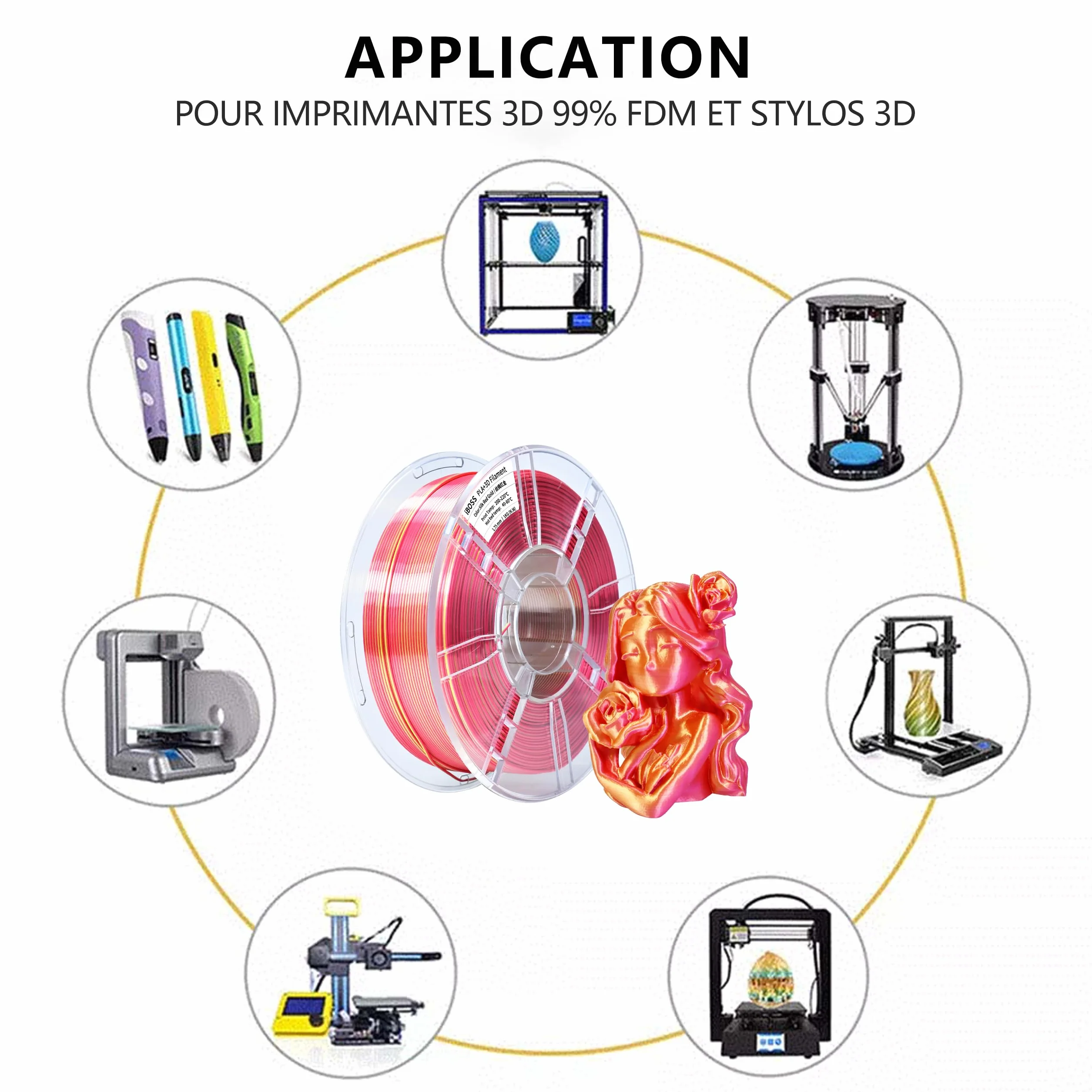 iBOSS PLA PLUS Filament do drukarki 3D, 1,75 mm, dwukolorowy jedwabny filament do drukowania 3D, wspﾃｳﾅＸytﾅＢczany, 1 kg (2,2 funta), jedwabny, dwukolorowy, czerwono-zﾅＰty