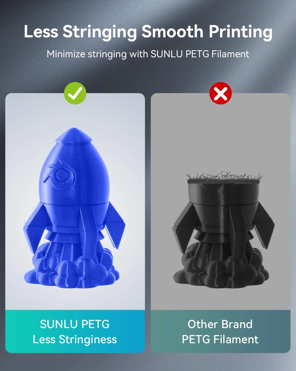 SUNLU PETG Filament 1,75 mm czarny, wysoka wytrzymałość, dobra przyczepność warstw, 1 kg szpula