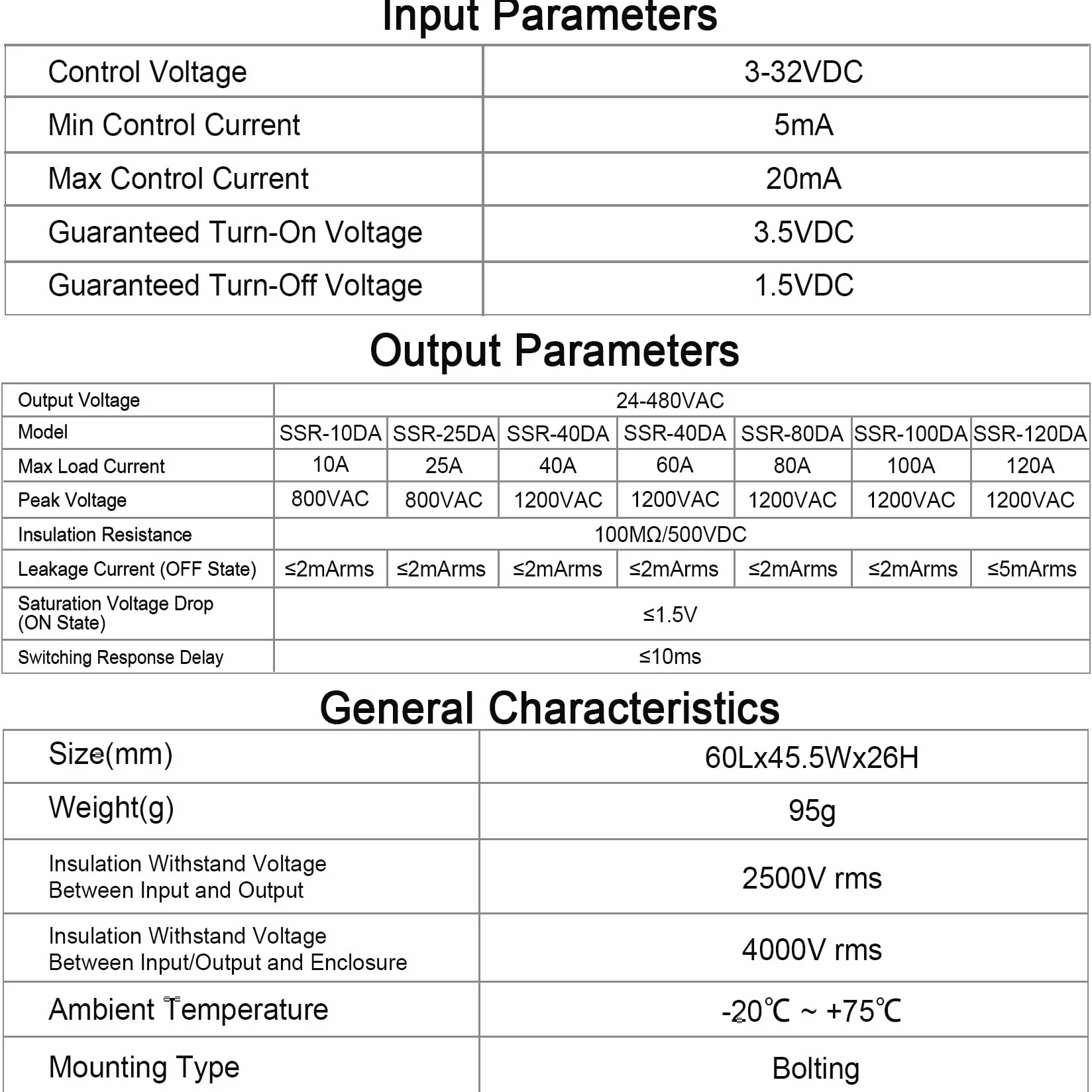 Heschen Jednofazowy przekaźnik półprzewodnikowy DC/AC, SSR-40DA, wejście 4-32VDC, wyjście 24-480VAC, 40A 50-60Hz, z radiatorem