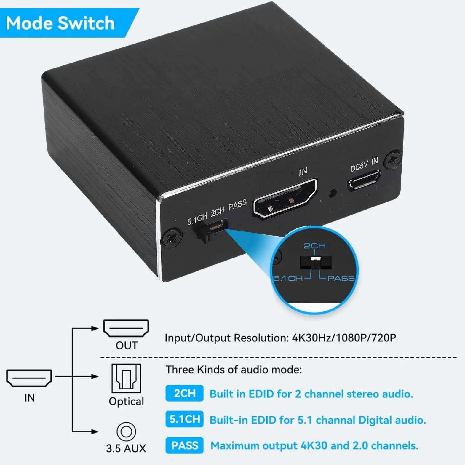 LICAEVEY 4K HDMI Audio Ekstraktor Rozdzielacz do Optycznego 3,5 Mm Aux Audio Adapter Converter Wsparcie HDCP Digital DTS 5.1 PCM 2.1CH Pass