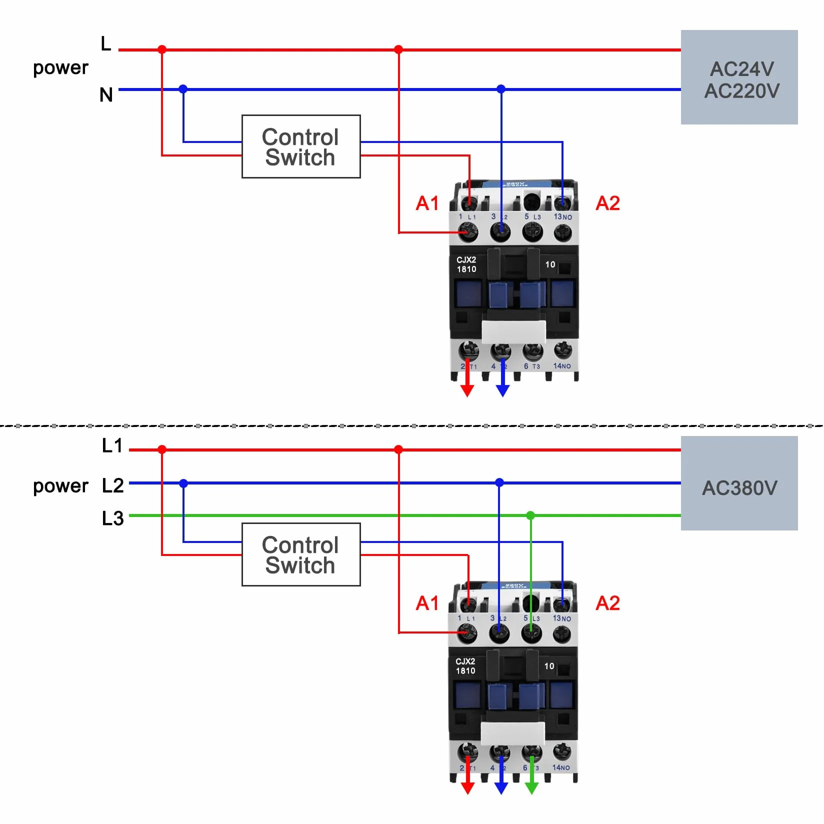 Heschen AC stycznik CJX2-1201 24 V 50/60 Hz cewka 3P 3-biegunowa normalnie zamknięta Ie 12 A Ue 380 V