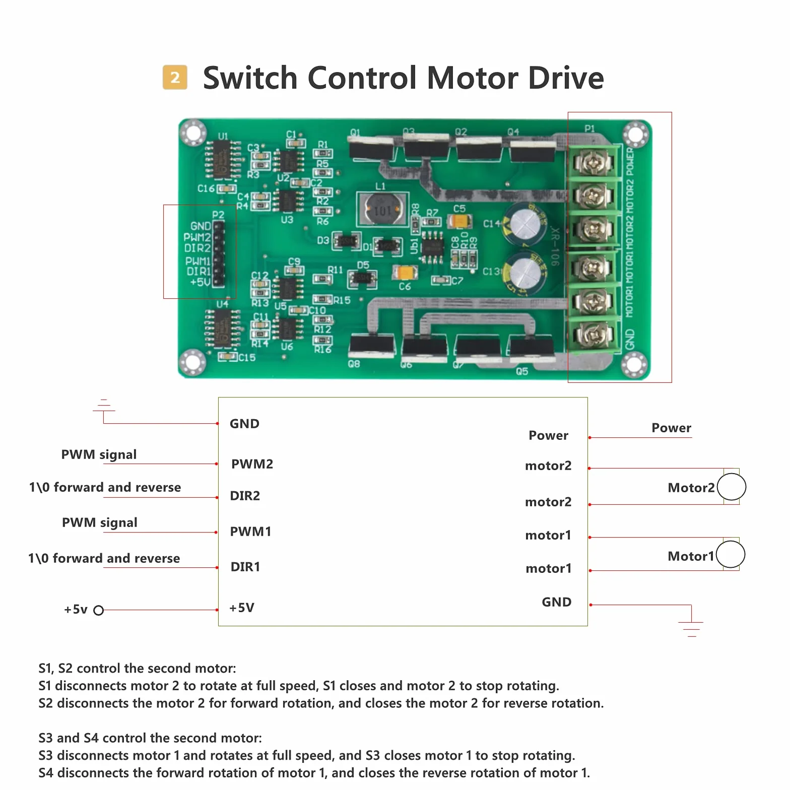 Moduł sterownika silnika Dual DC H-Bridge 3 ~ 36 V 10 A Peak 30 A moduł PWM do regulacji prędkości, MOSFET IRF3205 moduł napędowy silnika Driver Board do robota Smart Car