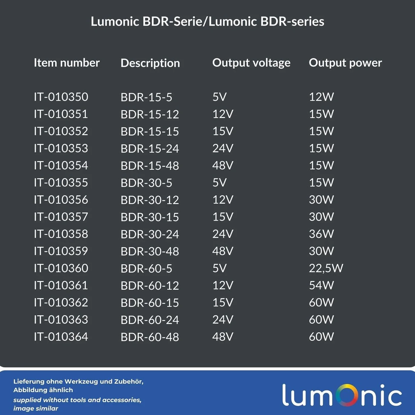 Lumonic I Zasilacz na szyne typu top-hat BDR-15-15 I 15V / 15W I Input 100-240VAC I Ochrona przed przeciazeniem I Zasilacz impulsowy na szyne DIN I Szafa sterownicza