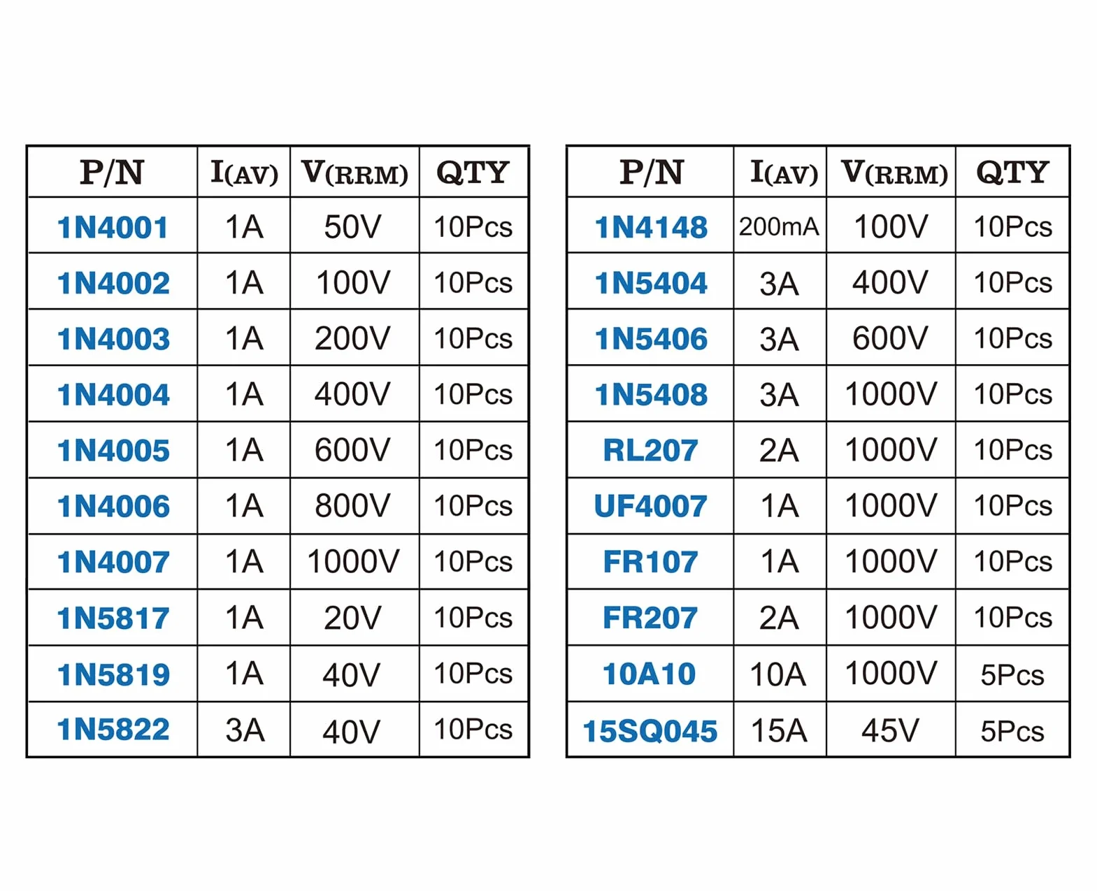 20Values Diodes Kit 1N4001 1N4002 1N4003 1N4004 1N4005 1N4006 1N4007 1N4148 1N5404 1N5406 1N5408 RL207 UF4007 FR107 FR207 1N5817 1N5819 1N5822 15SQ045 10A10 Rectifier Schottky Diode Assortment