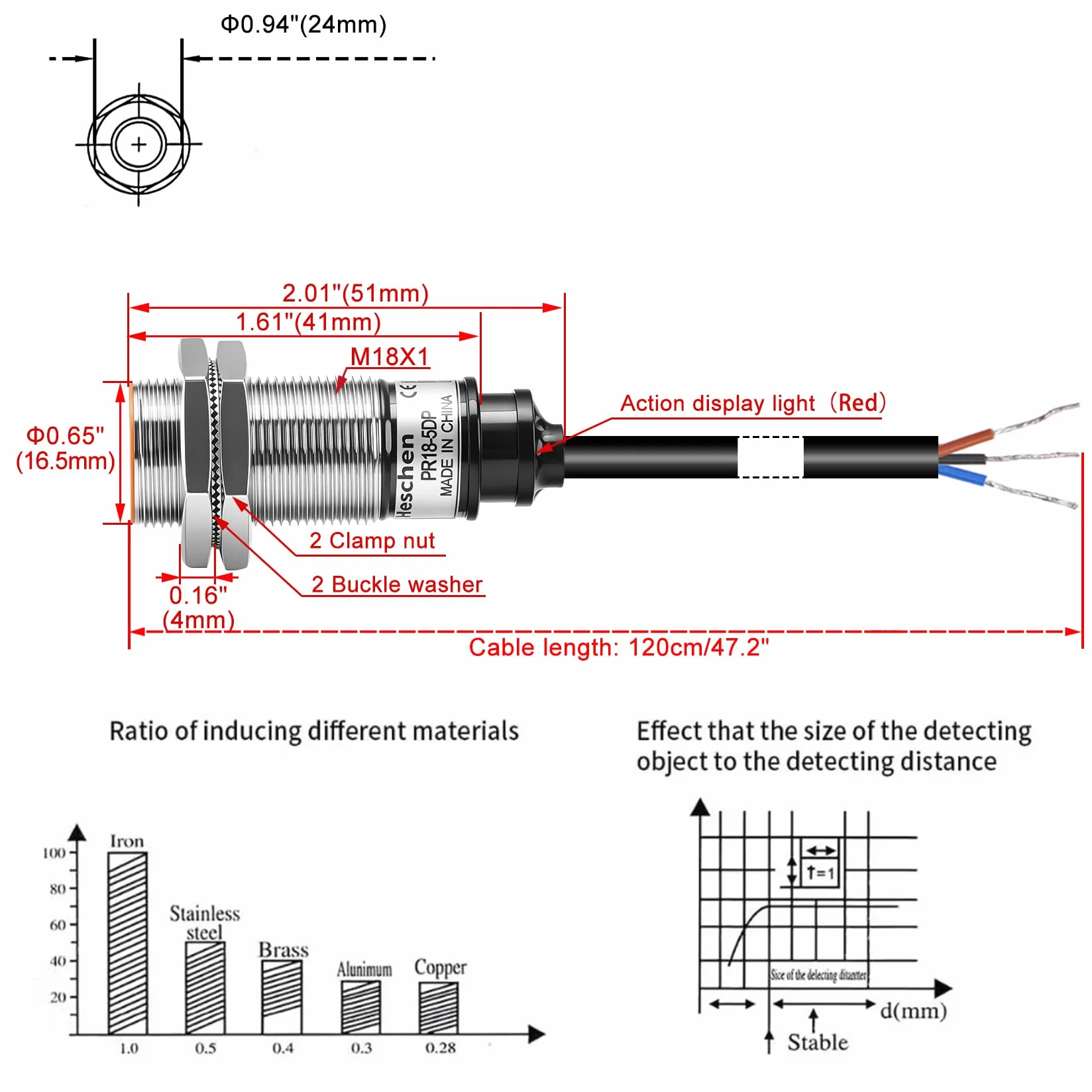 Heschen Indukcyjny czujnik zbliżeniowy PR18-5DP typ cylindryczny, czujnik 5 mm, okrągły M18, 12-24 VDC 3-przewodowy, ekranowany, PNP, NO(normalnie otwarty) CE