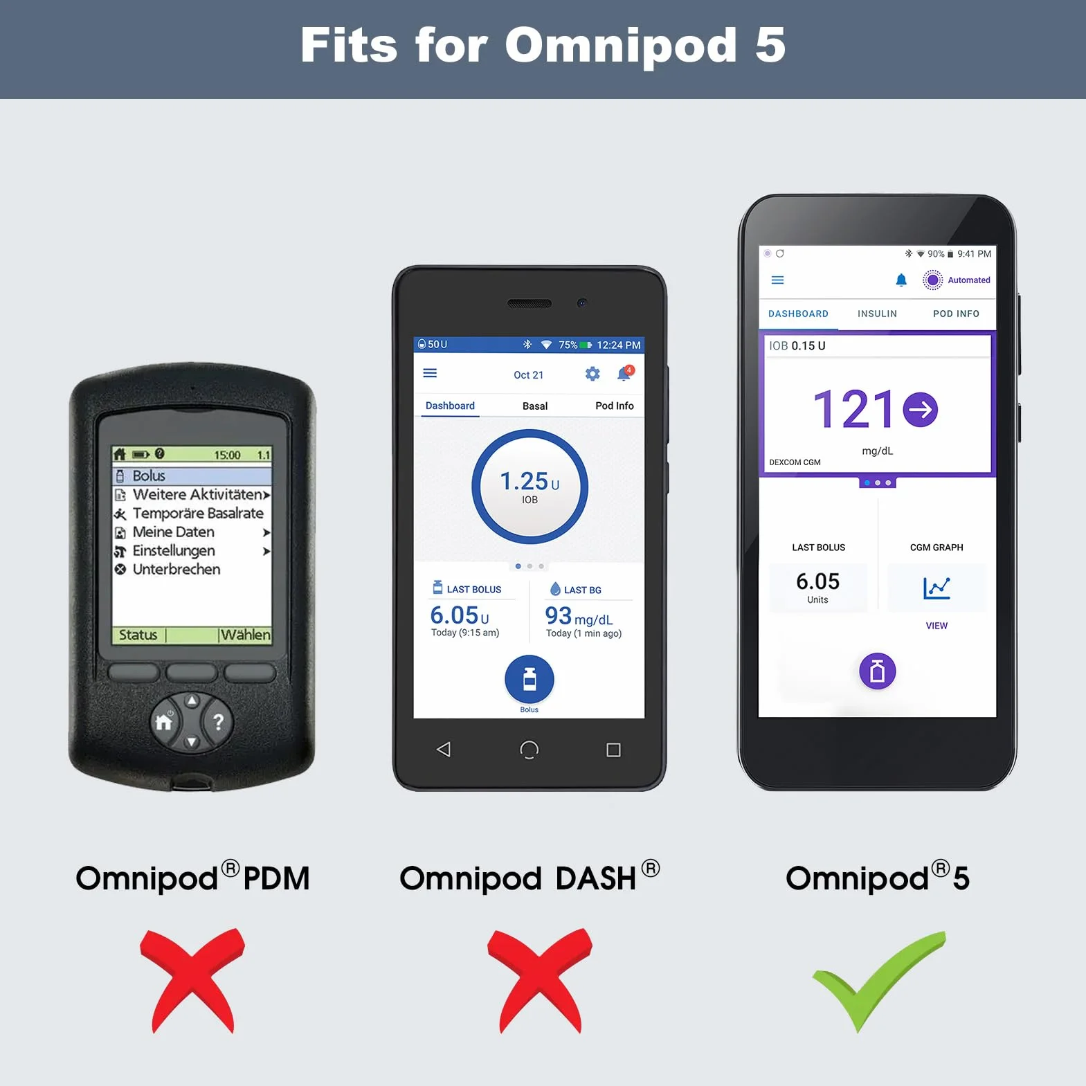 MEDMAX Etui ochronne do Omnipod 5, sztuczna skóra, czarny