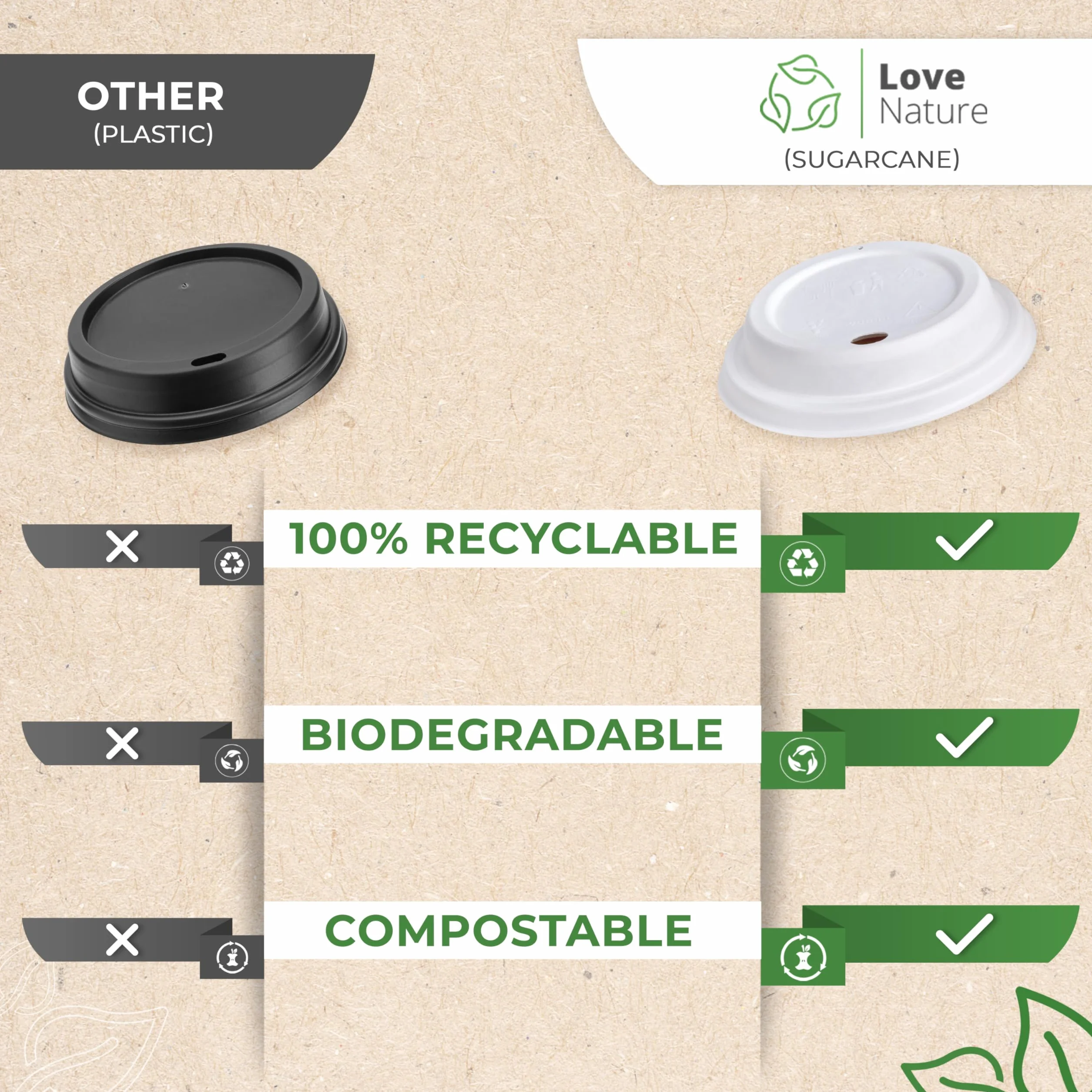 Love Nature Pokrywki do papierowych kubków 300 ml, 50 sztuk, pokrywki do jednorazowych kubków z trzciny cukrowej, jednorazowe pokrywki do kubków kawy na wynos, pokrywka z możliwością recyklingu do