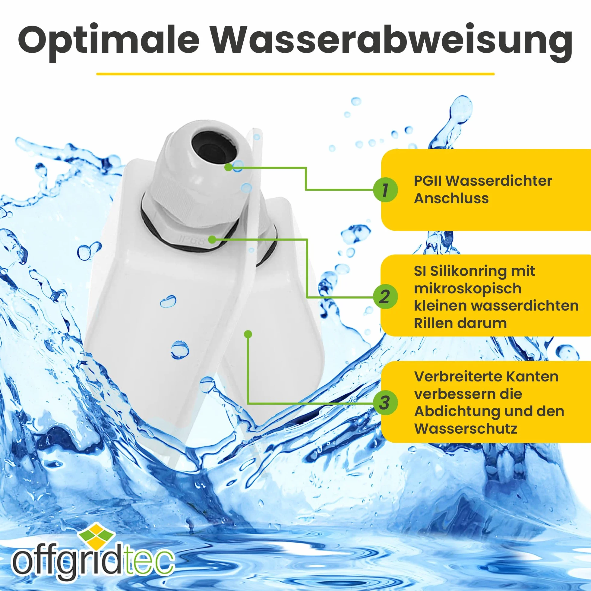 Offgridtec© Przepust dachowy 1-komorowy biały do kamperów, przyczep kempingowych, łodzi, solarny przepust kablowy ABS