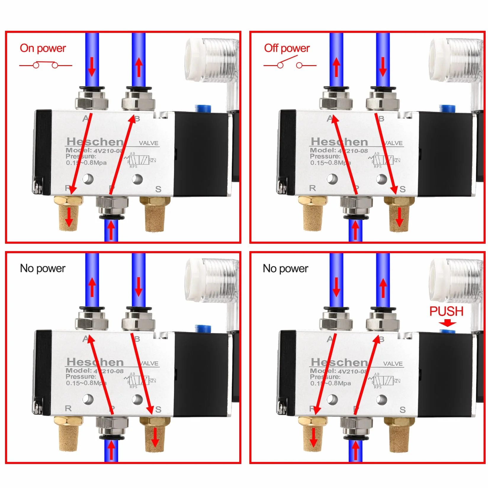 Heschen elektryczny zawór elektromagnetyczny 4V210-08 DC 24 V PT 1/4 5-drożny 2 pozycje