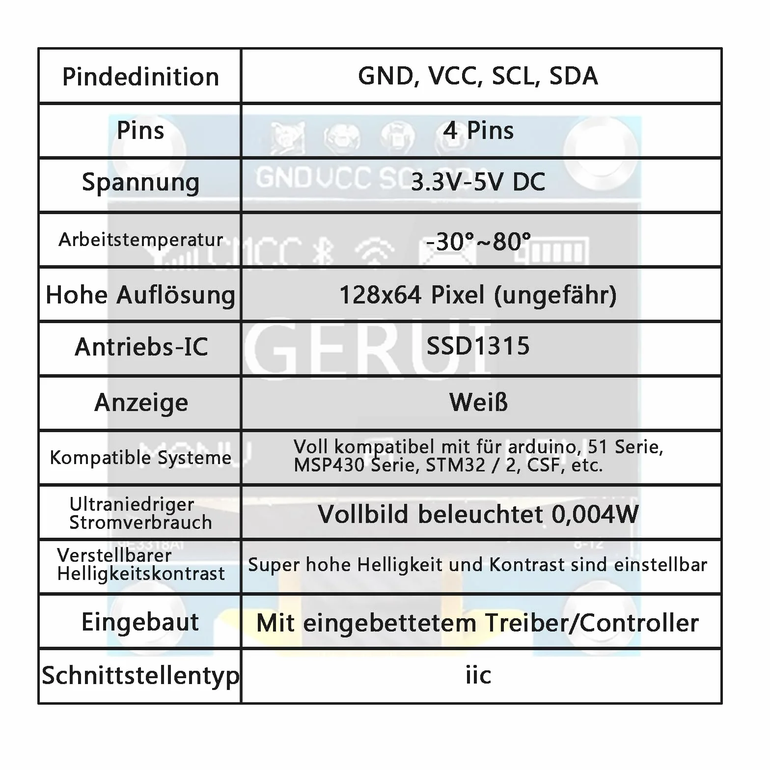 4 moduły wyświetlacza OLED 0,96", 128 x 64 pikseli, I2C, moduł wyświetlacza, z seryjnym I2C IIC, samoświecący, kompatybilny z Arduino i Raspberry Pi (biały)