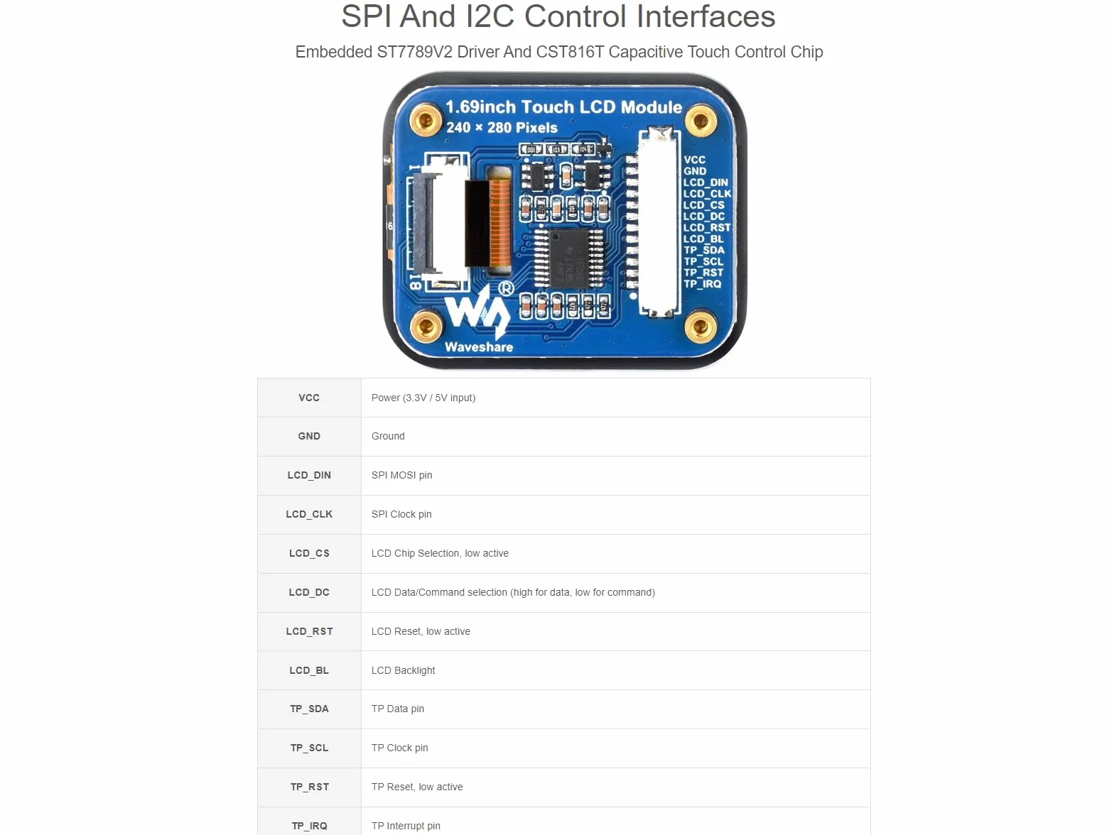 Moduł wyświetlacza LCD IPS 1,7 cala 240×280 ST7789V2 do Raspberry Pi 5 Arduino ESP32S3 Pico