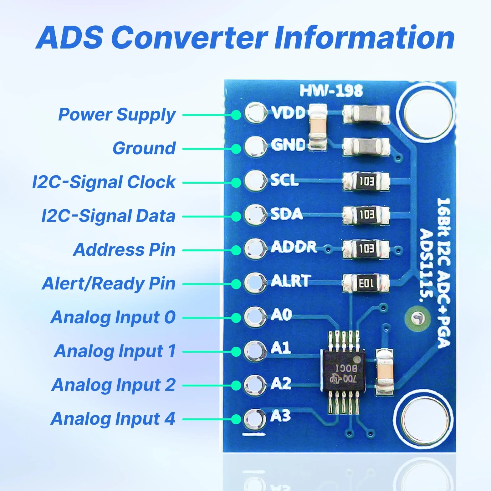 ADS1115 16-bitowy moduł ADC 4-kanałowy konwerter analogowo-cyfrowy I2C dla Arduino Raspberry Pi ESP32