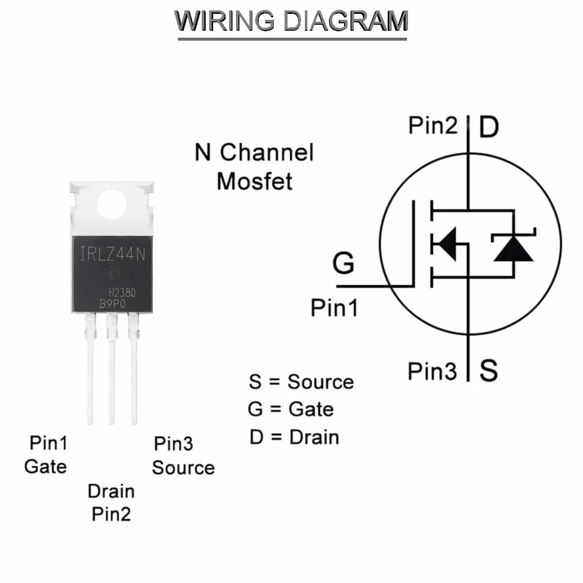 20 sztuk tranzystor IRLZ44N tranzystor Mosfet IRLZ44NPBF N-Channel TO-220AB 30A 55V 3Pin Międzynarodowy prostownik z radiatorem z gumową podkładką silikonową