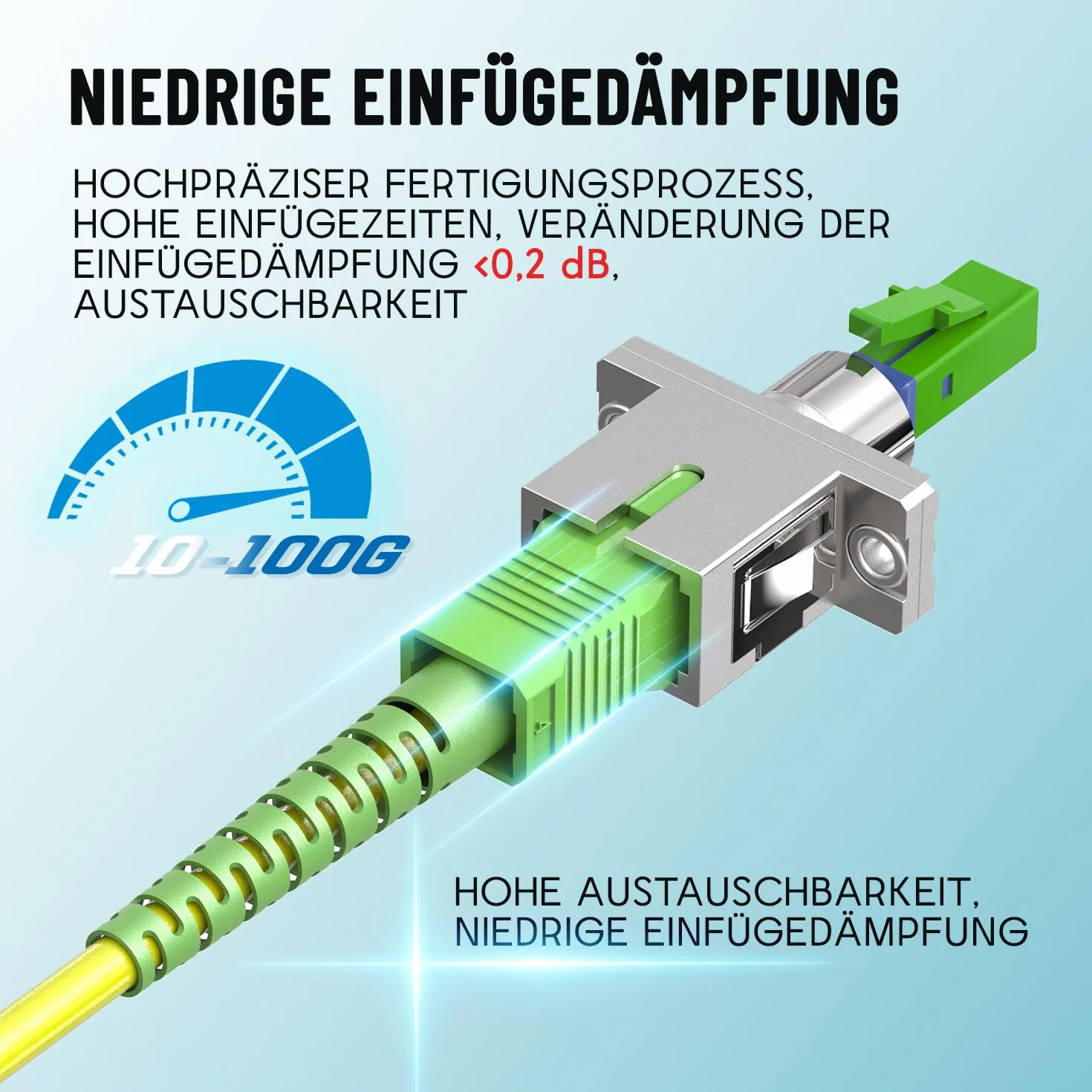 Adapter z włókna szklanego, gniazdo SC/APC na wtyczkę LC/APC