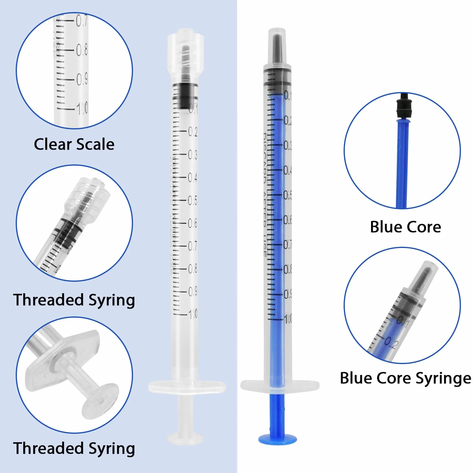 TRUEIN Strzykawki z tępymi igłami, 24 sztuki, 1 ml, 3 ml, 5 ml, 10 ml, 20 ml, z tępymi igłami, 14 Ga 15 Ga 16 Ga 18Ga 20Ga tępe igły i nasadki, strzykawka z tworzywa sztucznego