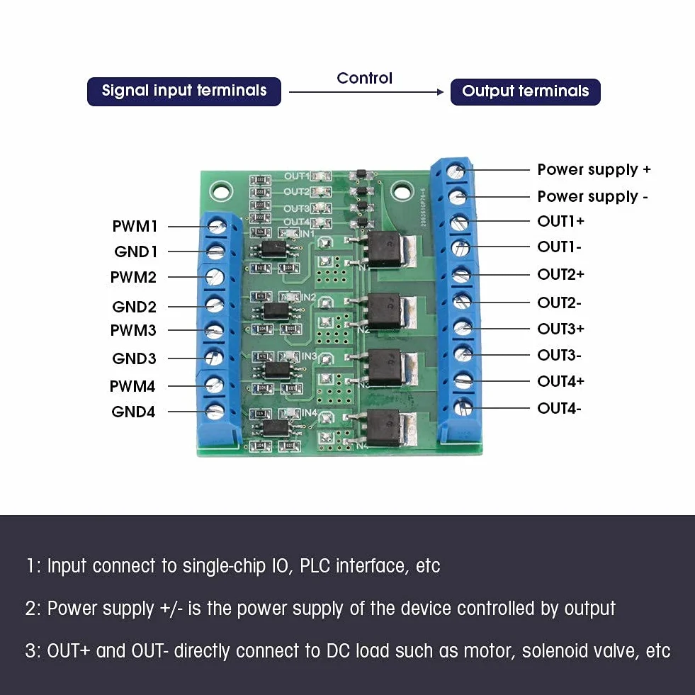 Moduł PWM Mosfet 4-kanałowy sterownik PLC płytka drukowana
