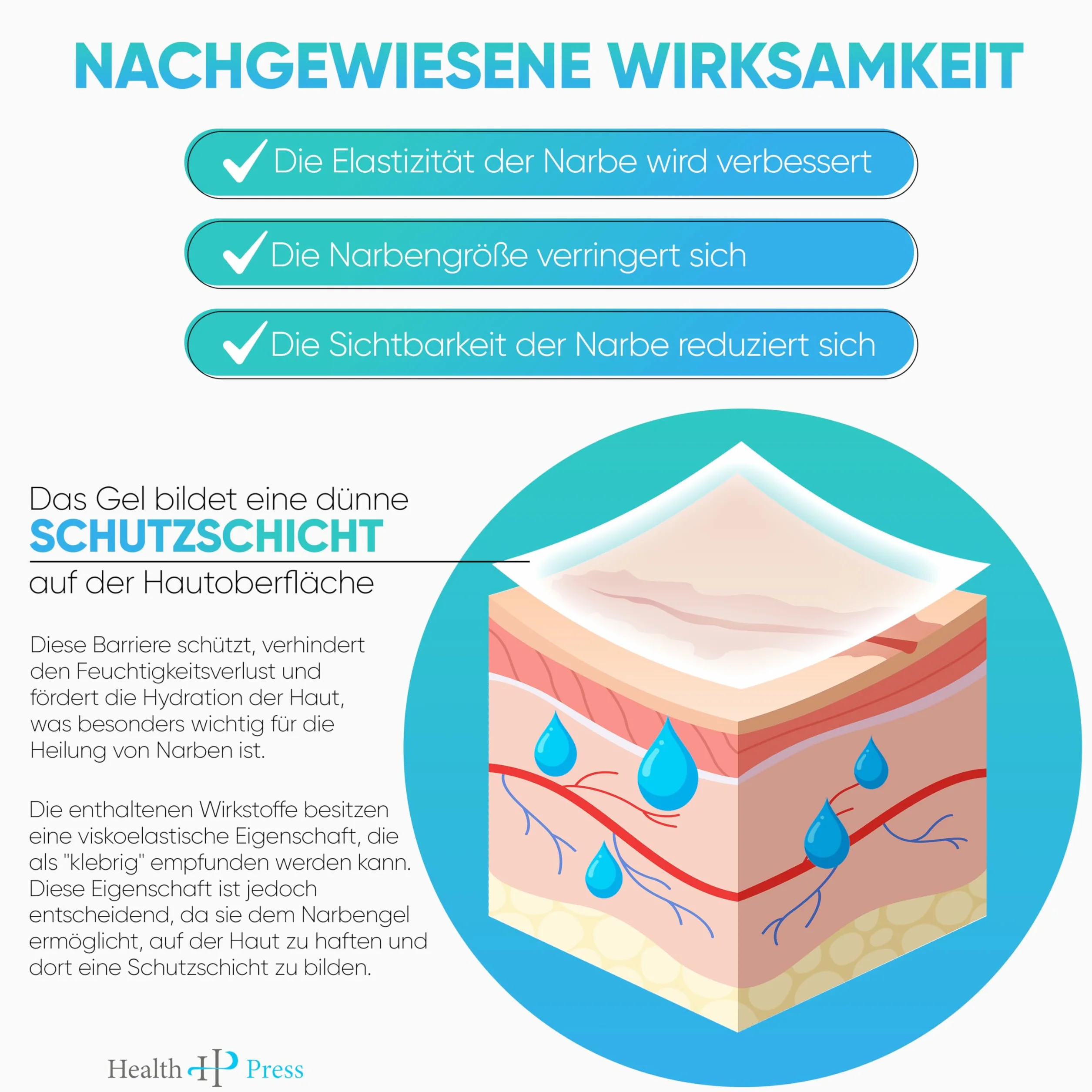 Health Press® Żel na blizny 20 ml zmniejsza widoczność blizn dla dorosłych i dzieci