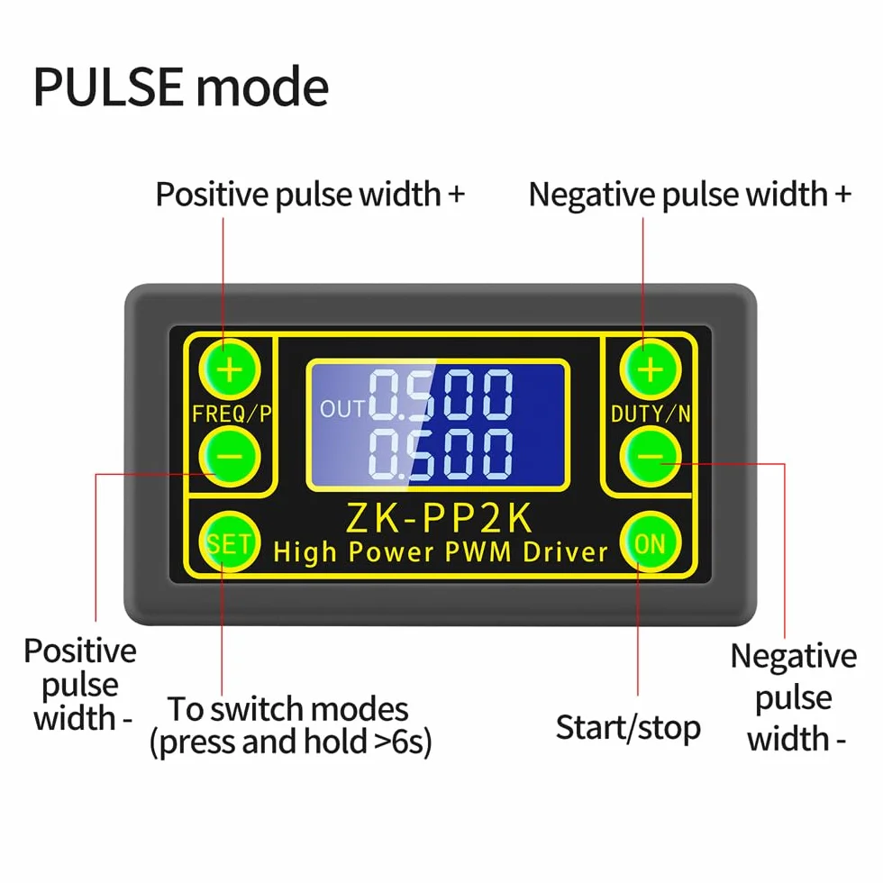 Irfora ZK-PP2K generator sygnału PWM LED silnik krokowy zawory magnetyczne