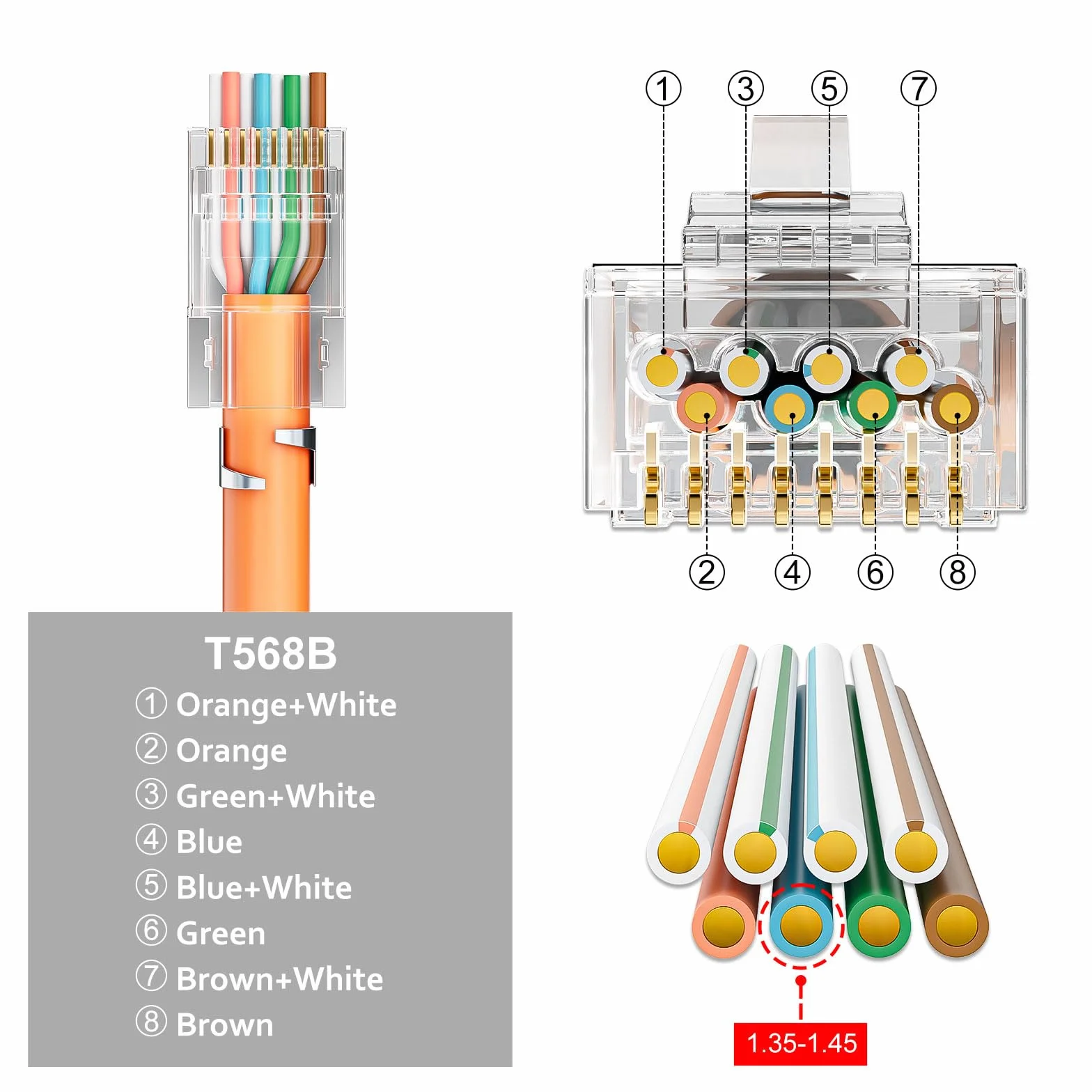 FGB 10Gbps Wtyczka RJ45 CAT 7 CAT 6A, zestaw 10 sztuk wtyczek sieciowych, przelotowa i ekranowana, złocony 50μ, wtyk Lan do kabla instalacyjnego AWG23 POE