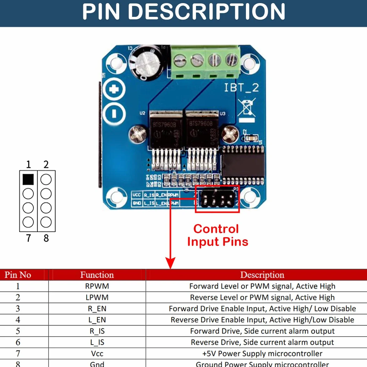BTS7960 moduł sterownika silnika ograniczenie prądu, moduł sterownika silnika 43 jeden High Power podwójny mostek DC H PWM Smart Car Board pojazd moduł sterownik do Arduino
