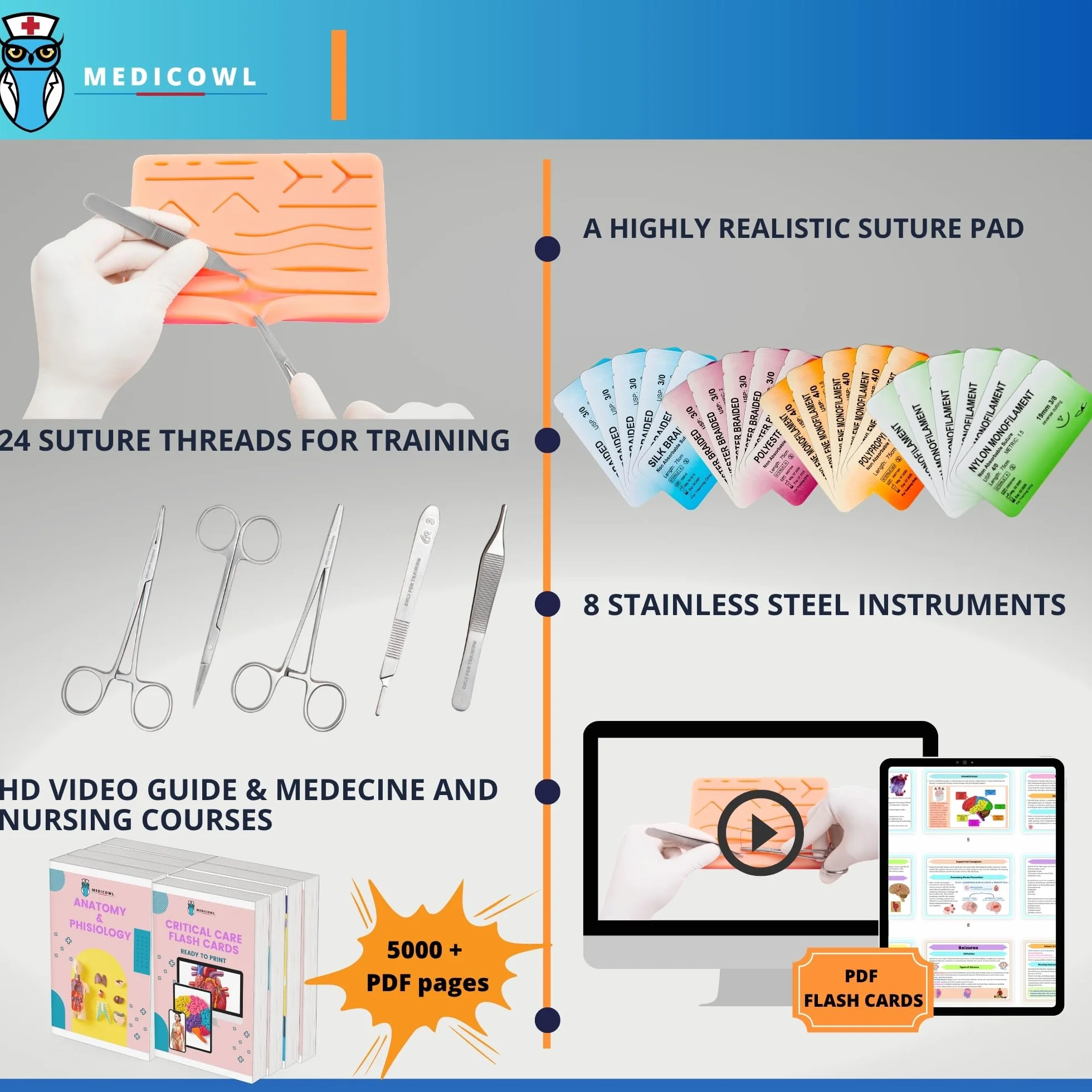 Zestaw do treningu szwów | szkolenie szwów + kurs wideo w języku niemieckim | 33 sztuki w etui wachlarzowym | symulator szwów silikonowych || zestaw do ćwiczeń szwów ranowych | idealny prezent dla studentów medycyny (czarny)