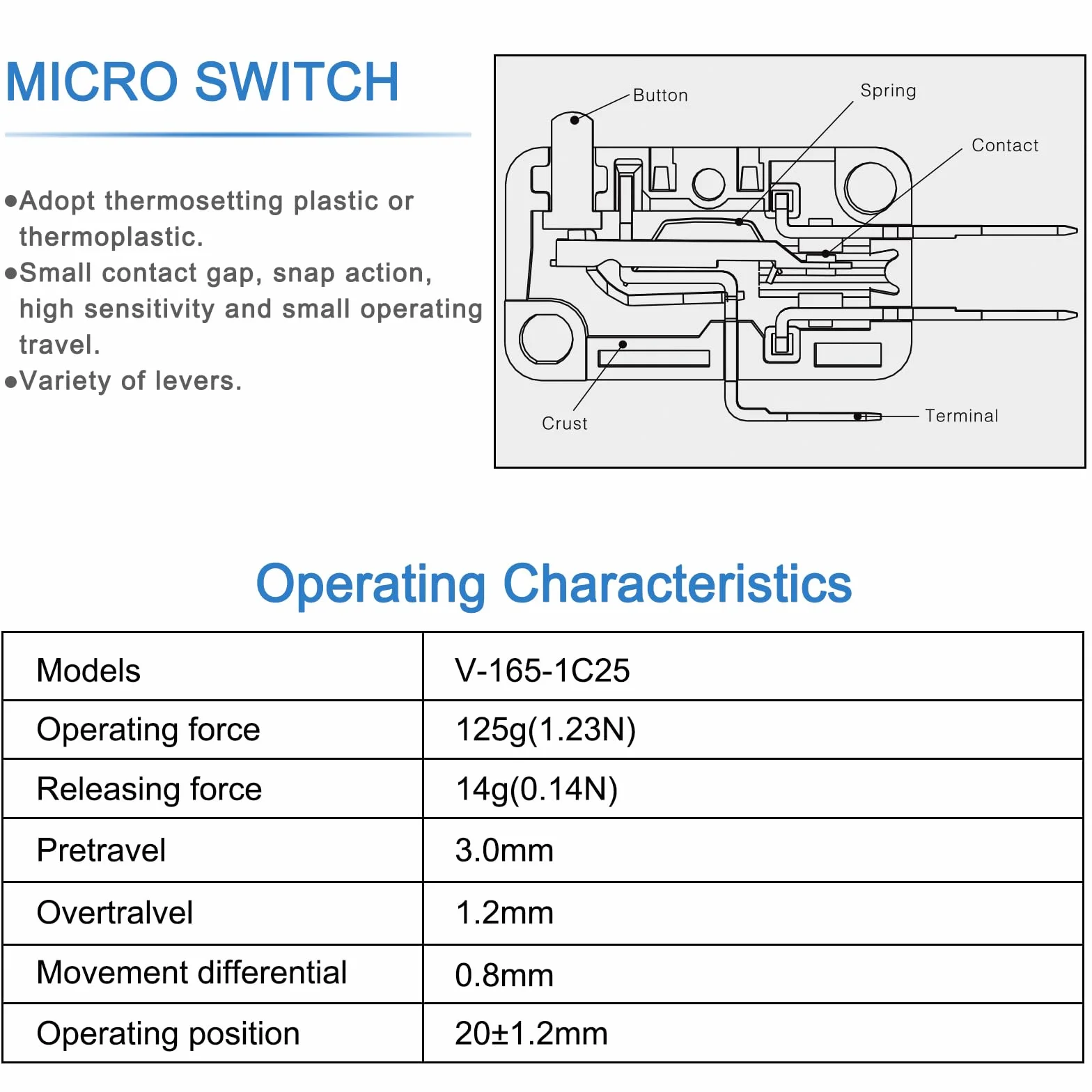 Heschen mikro przełącznik V-165-1C25 SPDT krótka dźwignia rolkowa 16 A 250 V AC 5 szt.
