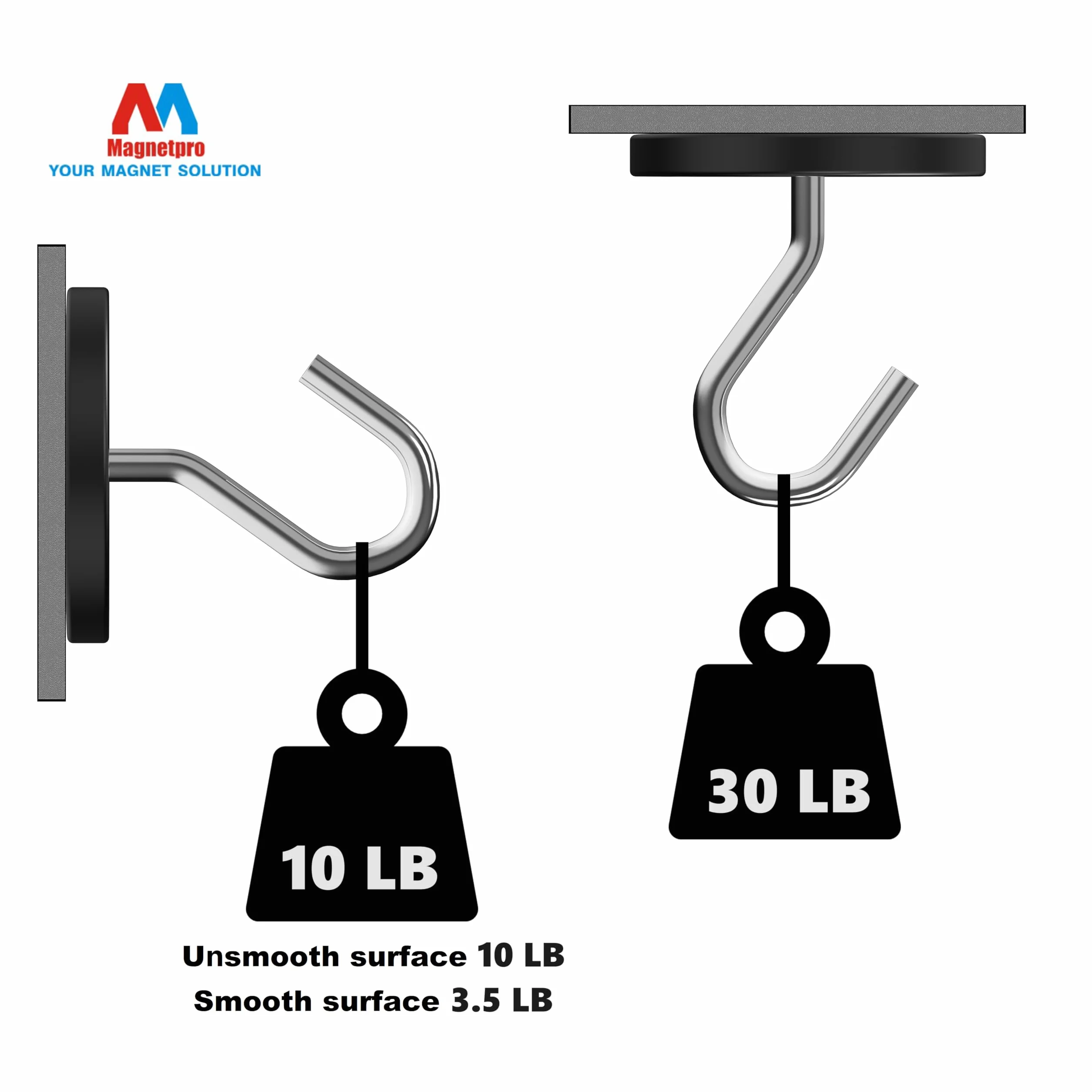 Magnetpro 4 sztuki silnych gumowanych magnesów, antypoślizgowe, odporne na zarysowania i korozję, ponad 15 kg mocy kleju, z otworem gwintowanym 1/4"-20 i śrubą ze stali nierdzewnej do PTZ, kamery
