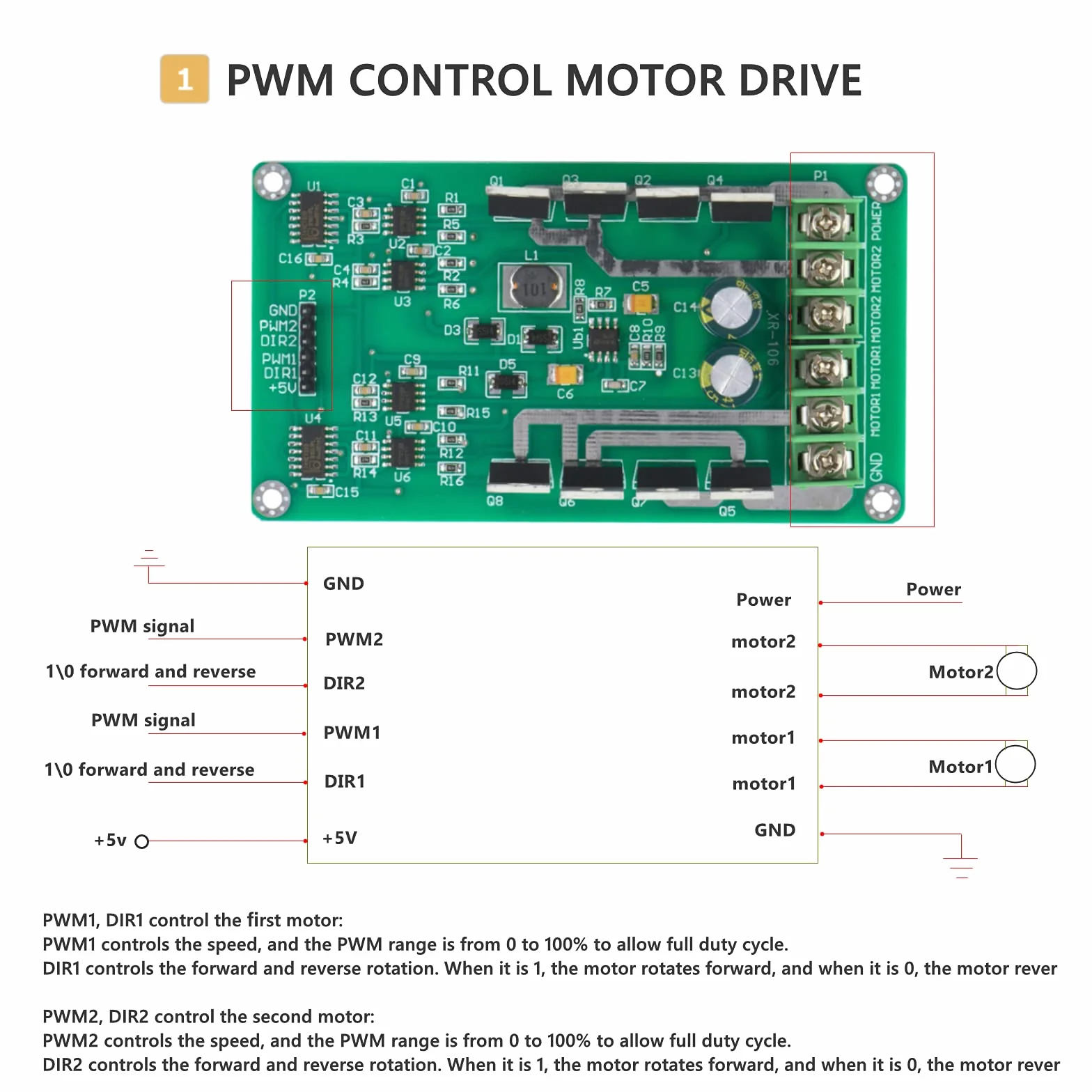 Moduł sterownika silnika Dual DC H-Bridge 3 ~ 36 V 10 A Peak 30 A moduł PWM do regulacji prędkości, MOSFET IRF3205 moduł napędowy silnika Driver Board do robota Smart Car