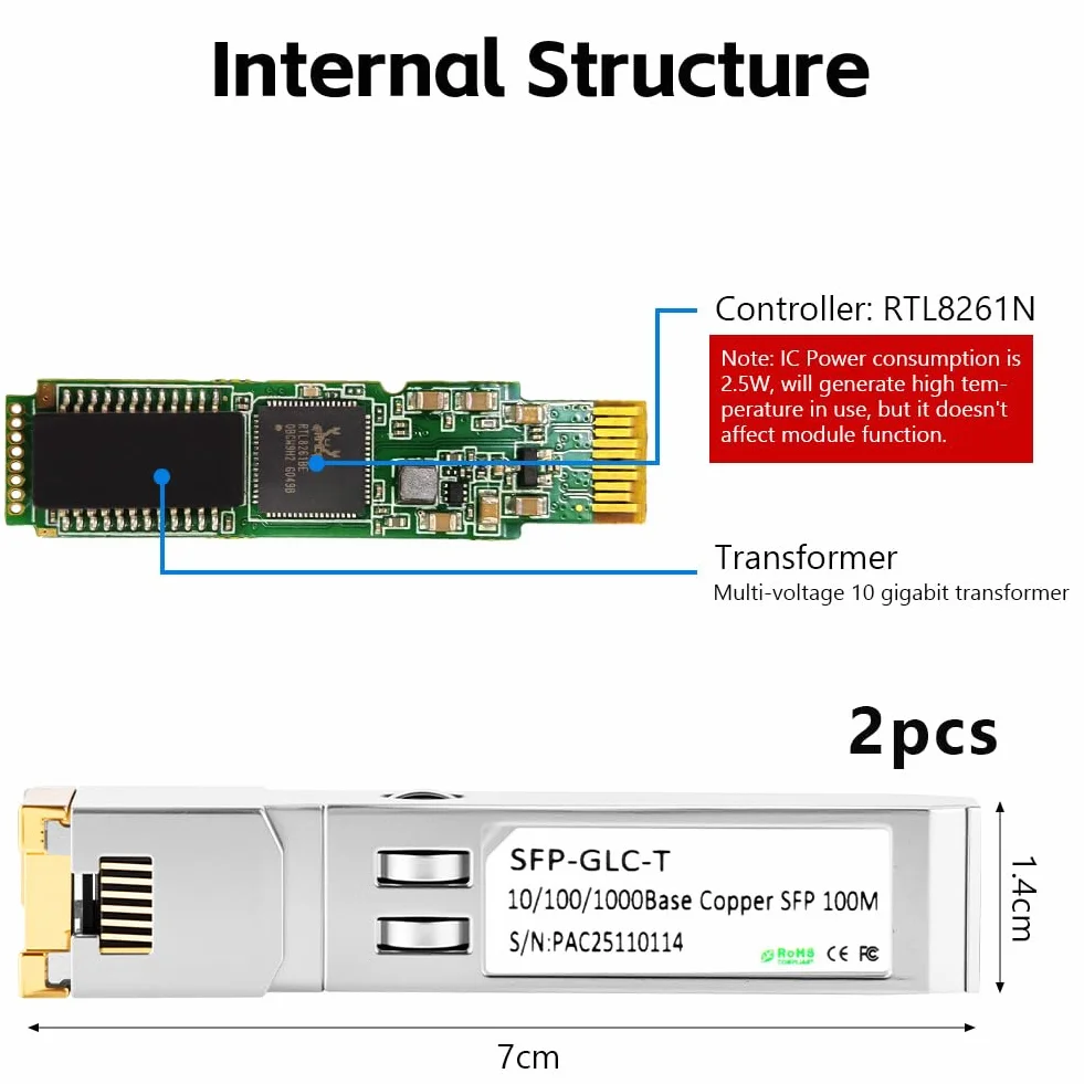 OFFCUP Miedziany moduł SFP do RJ45, 2 szt. SFP Base-T do 100 metrów, nadawca Mini-GBIC kompatybilny z Cisco SFP-10G-TS Ubiquiti UF-RJ45-10G Netgear Mikrotik D-Link Supermicro