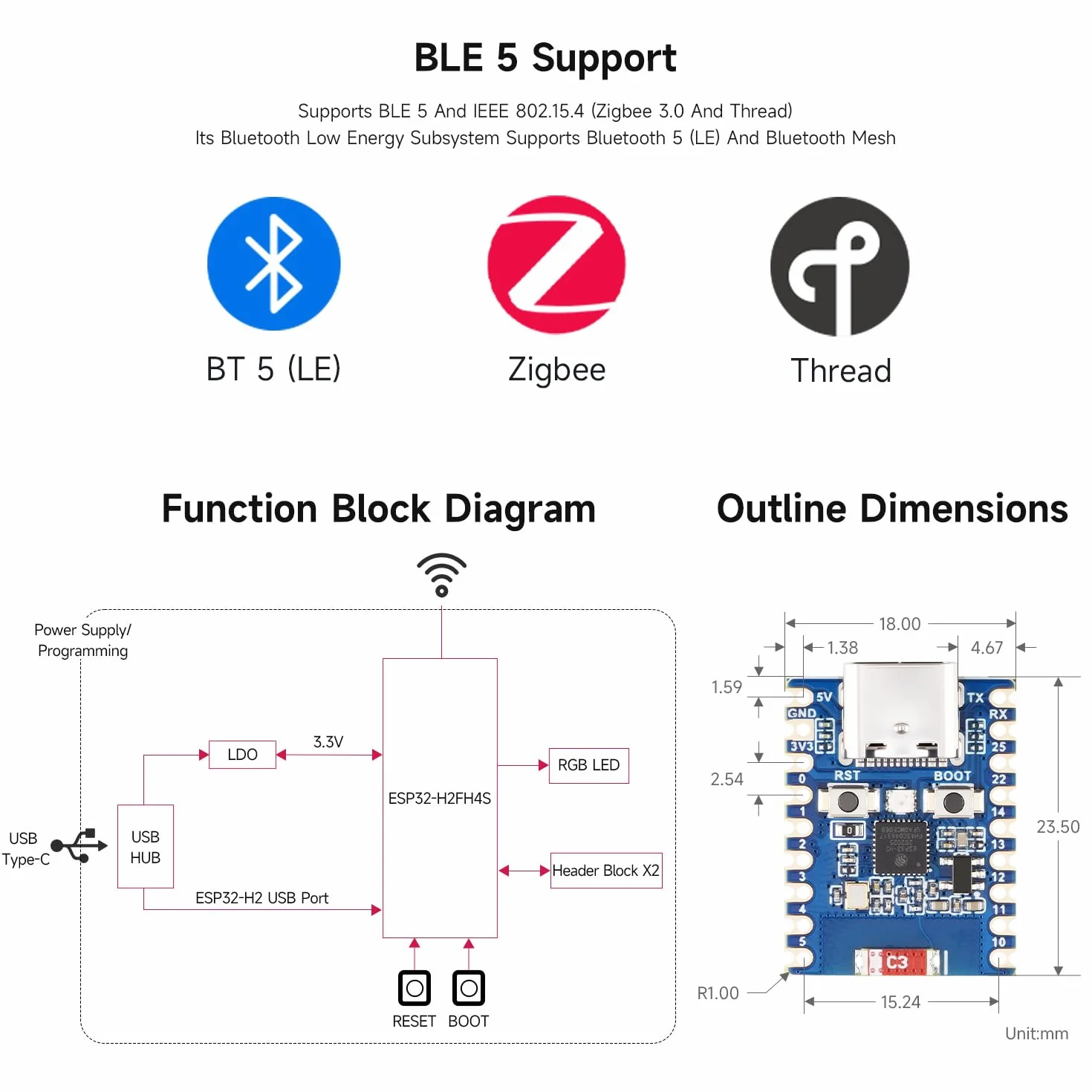 Waveshare ESP32-H2 Mini Development Board with ESP32-H2FH4S, 96MHz Processor, 4MB Flash, Support BLE/Zigbee/Thread Wireless Communication, with Pre-soldered Headers