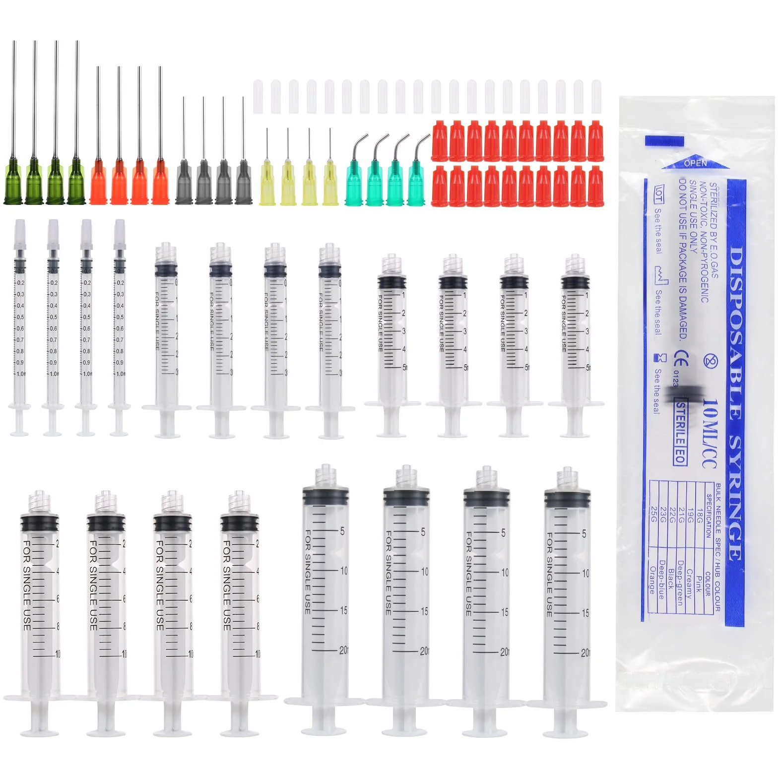 Zestaw 20 strzykawek z tępą igłą, różne rozmiary, 1 ml, 3 ml, 5 ml, 10 ml, 20 ml do napełniania i pomiaru płynów, laboratoria naukowe, nawadnianie roślin, przezroczysty