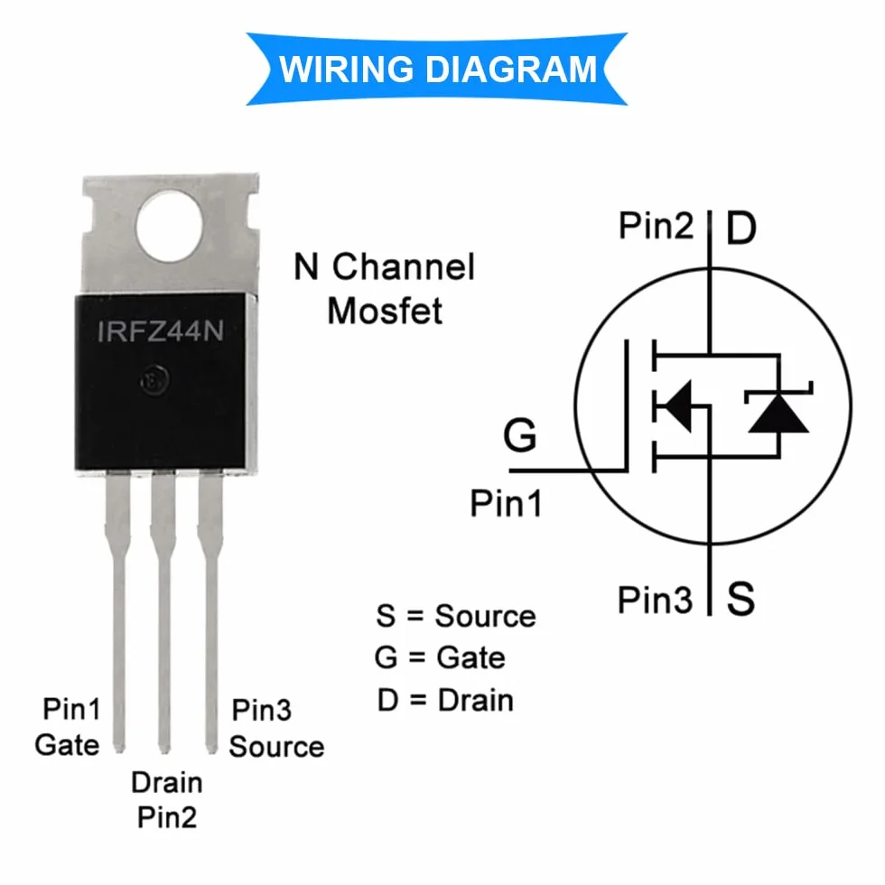 Tranzystor IRFZ44N IRFZ44 N-Channel International prostownik Power Mosfet 49A 55V z radiatorem, śrubokręt Philips