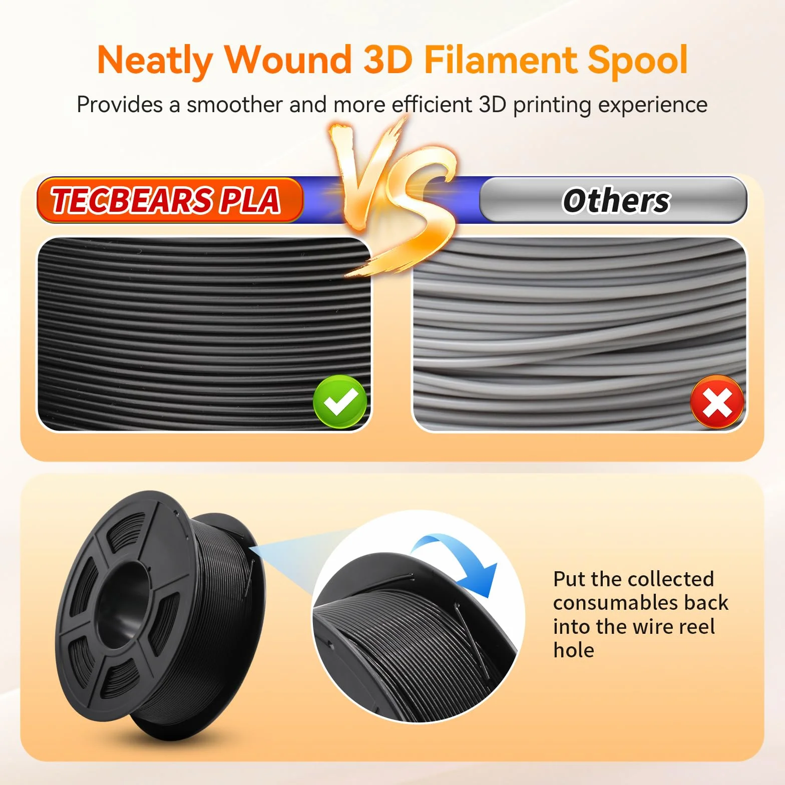 TECBEARS Filament PLA 1,75 mm 1 kg miętowy zielony do drukarki 3D dokładność wymiarowa +/- 0,02 mm
