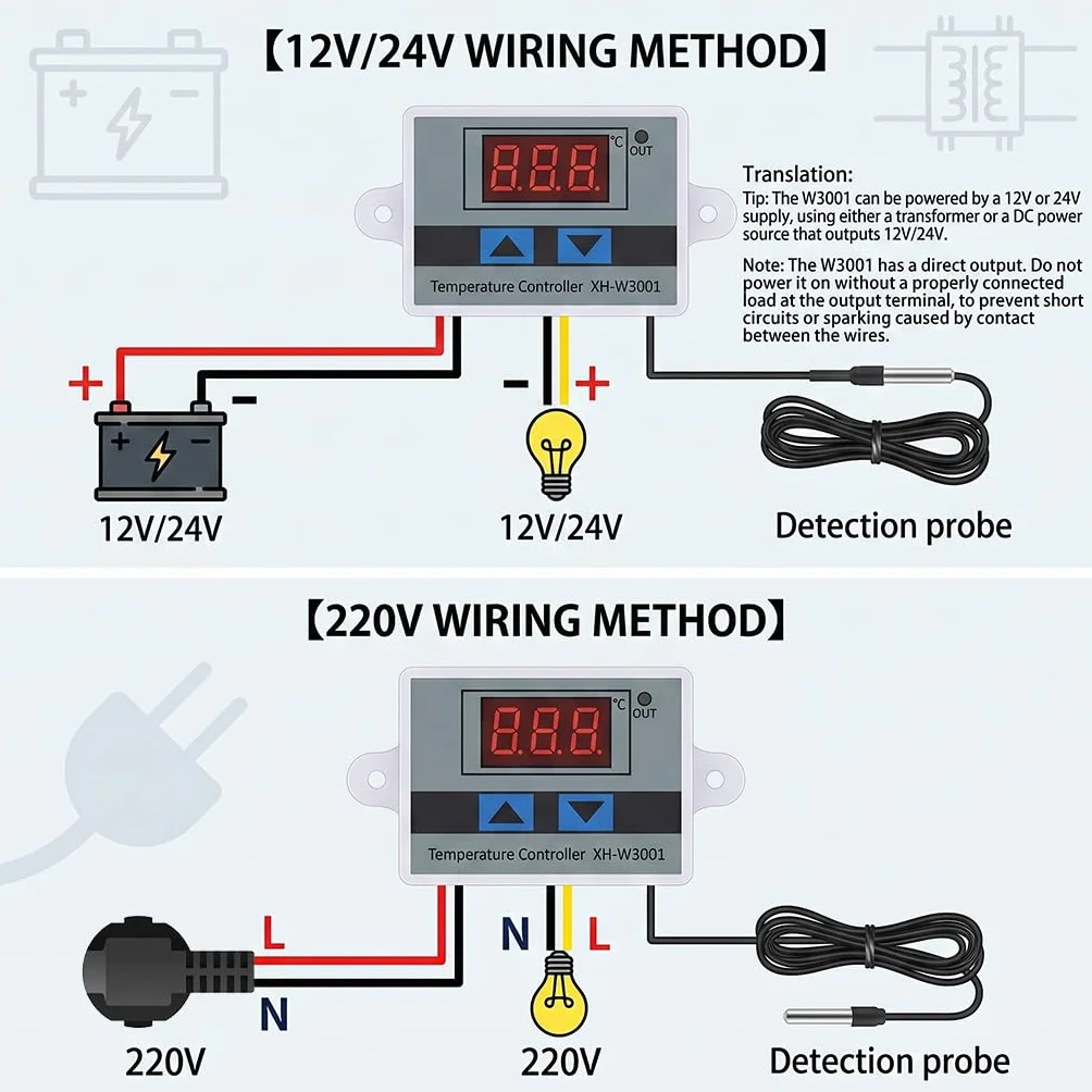 QWORK® Cyfrowy moduł regulatora temperatury LED, 12 V DC 120 W, zakres -50 ℃ do 110 ℃, tryb ogrzewania i chłodzenia, wodoodporna sonda 1 m