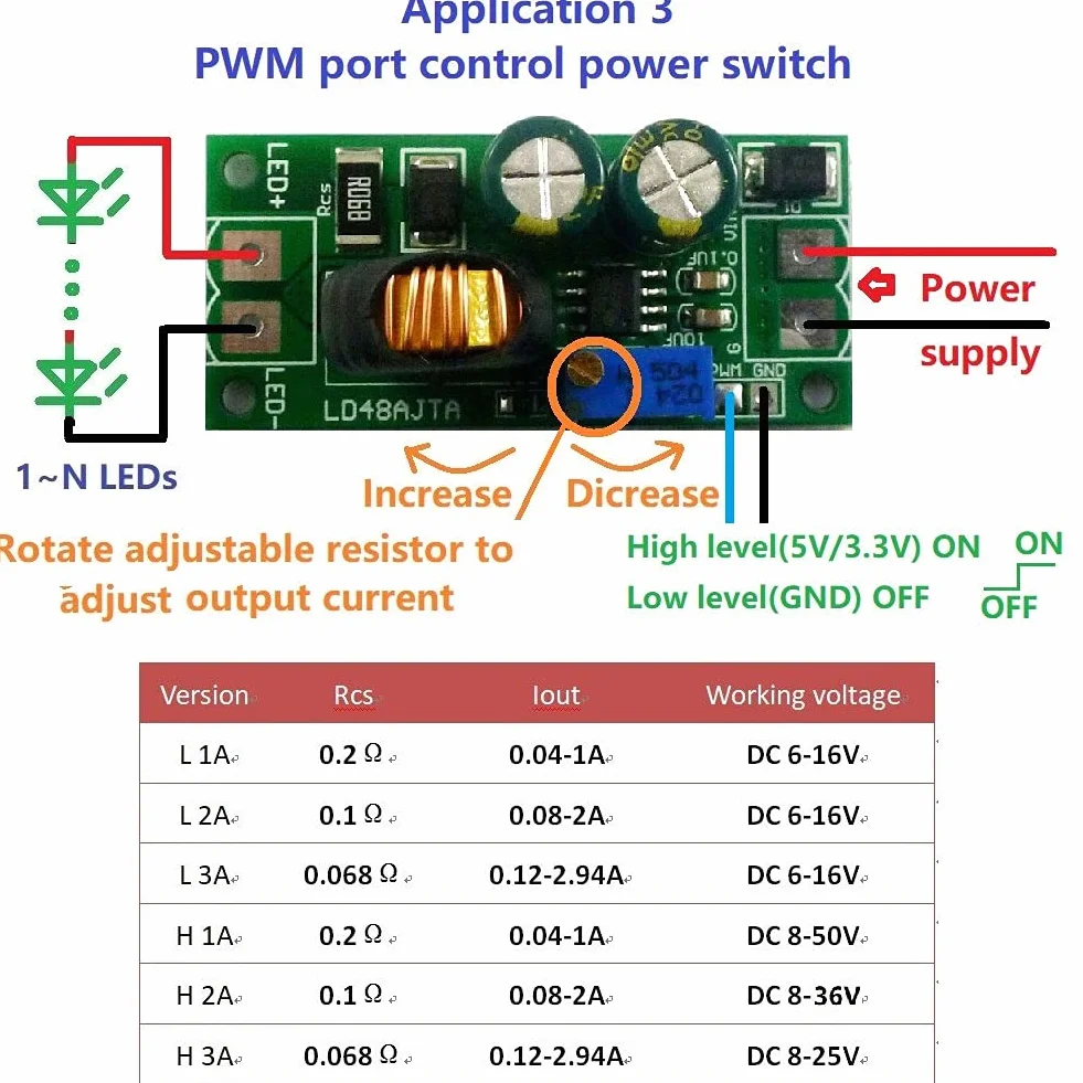 Sterownik LED PWM Regulowany Moduł 72W DC 6-50V 1-3A Konwerter Prądu Wysokowydajny LD48AJTA dla Taśmy LED i Oświetlenia