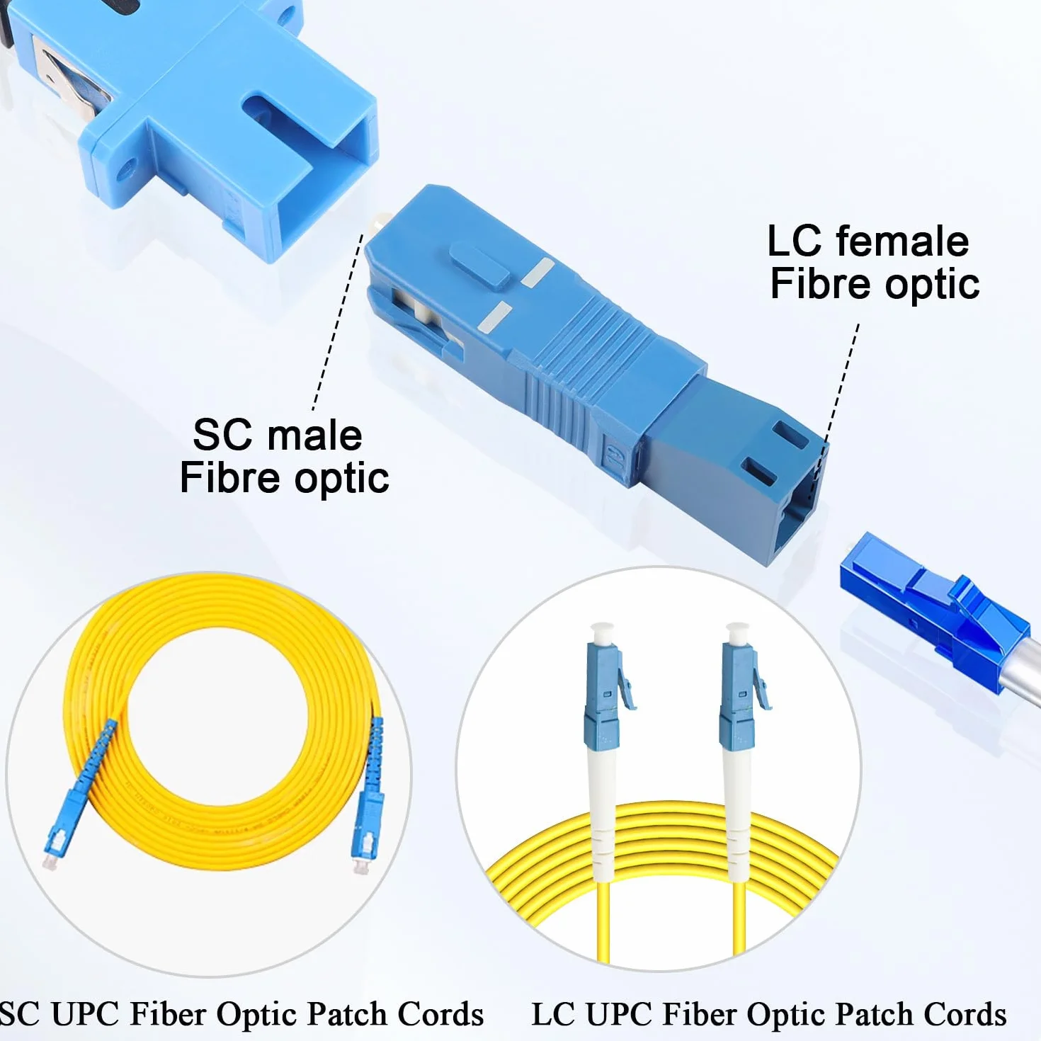 QIANRENON SC męski na LC żeński jednomodowy adapter SM 9/125μm SC/UPC na LC/UPC hybrydowy konwerter simplex