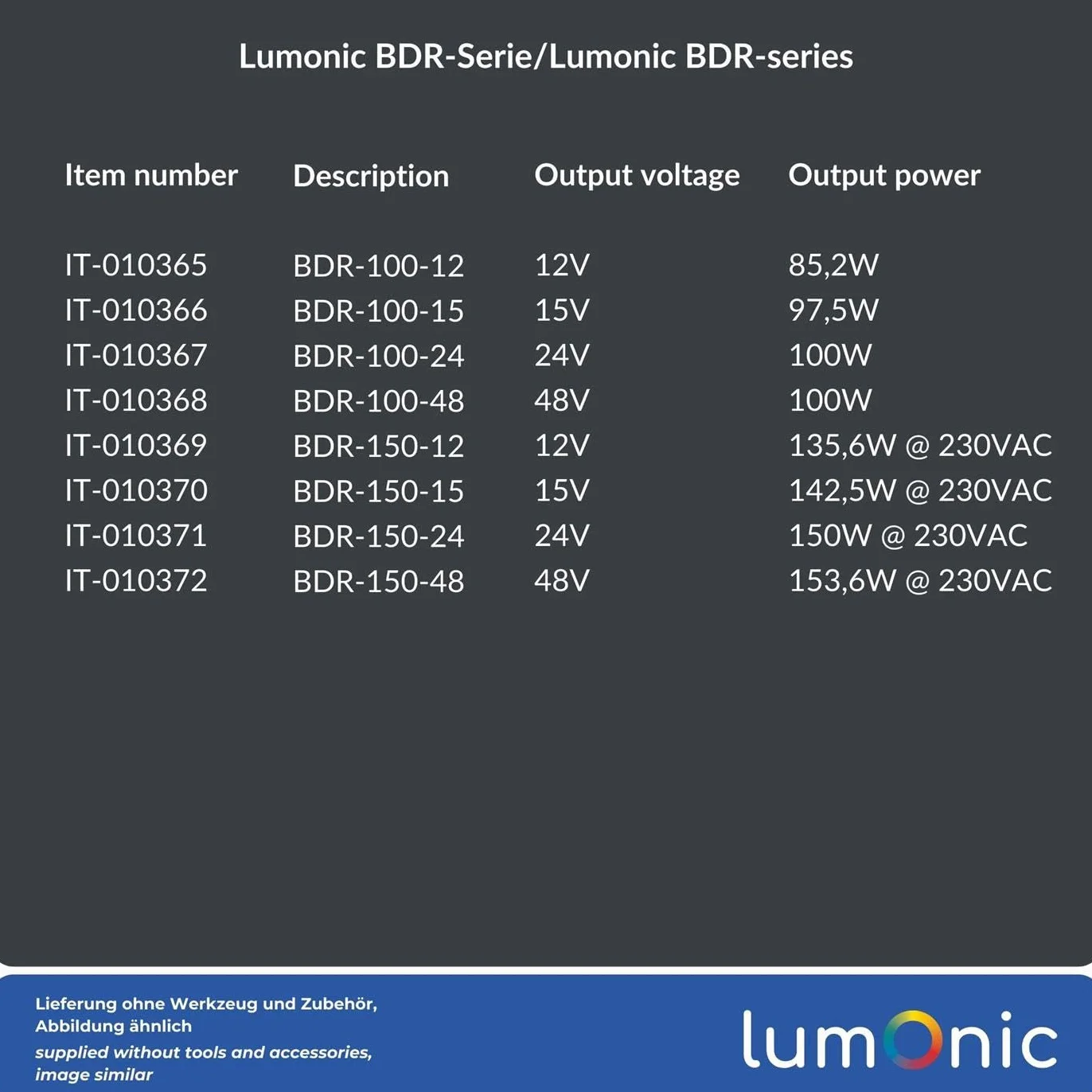 Lumonic I Zasilacz na szyne typu top-hat BDR-15-15 I 15V / 15W I Input 100-240VAC I Ochrona przed przeciazeniem I Zasilacz impulsowy na szyne DIN I Szafa sterownicza