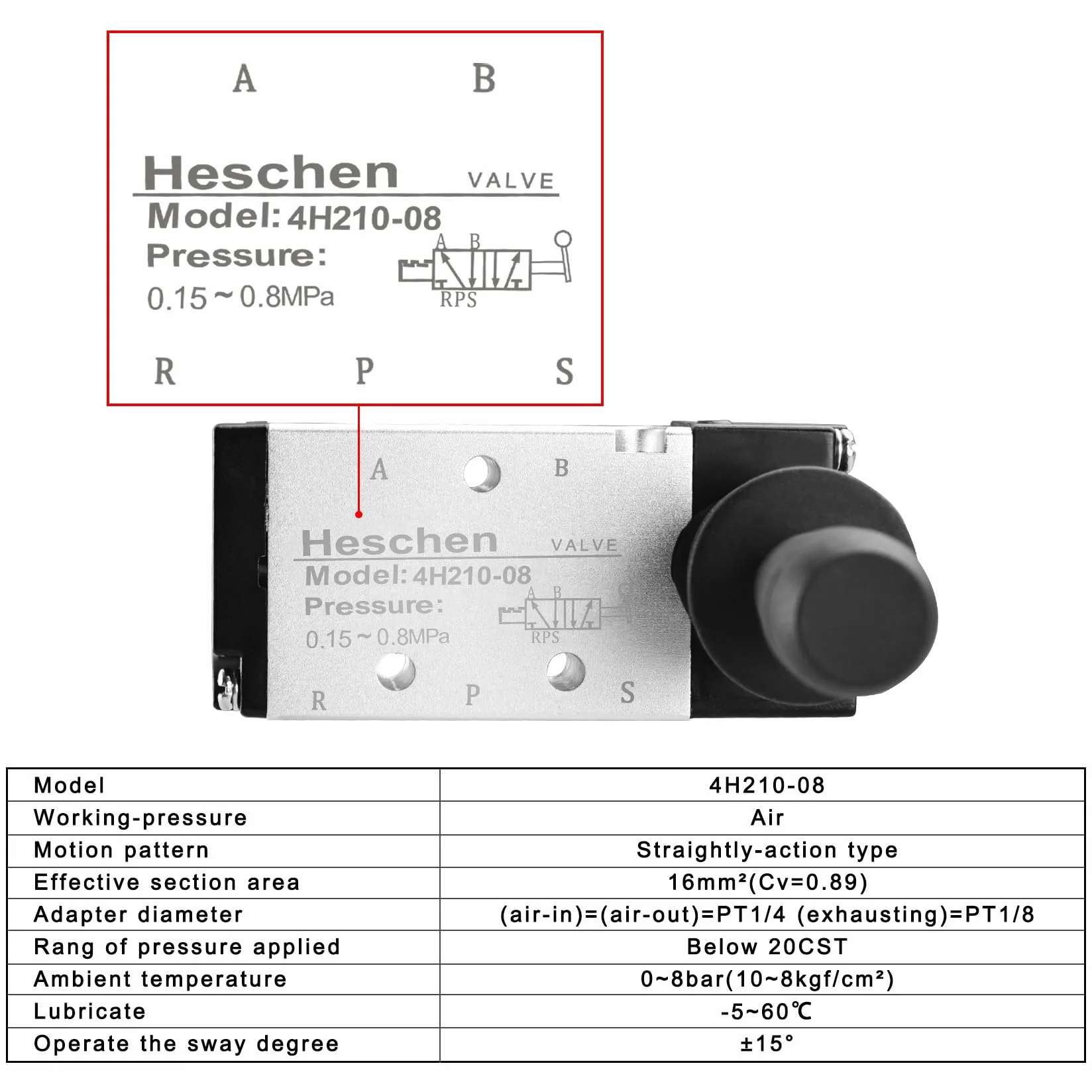 Heschen Pneumatyczny ręczny zawór mechaniczny 4H210-08 2-pozycyjny 5-drożny PT1/4 sterowanie ręczne Push-Pull z łącznikami i tłumikiem