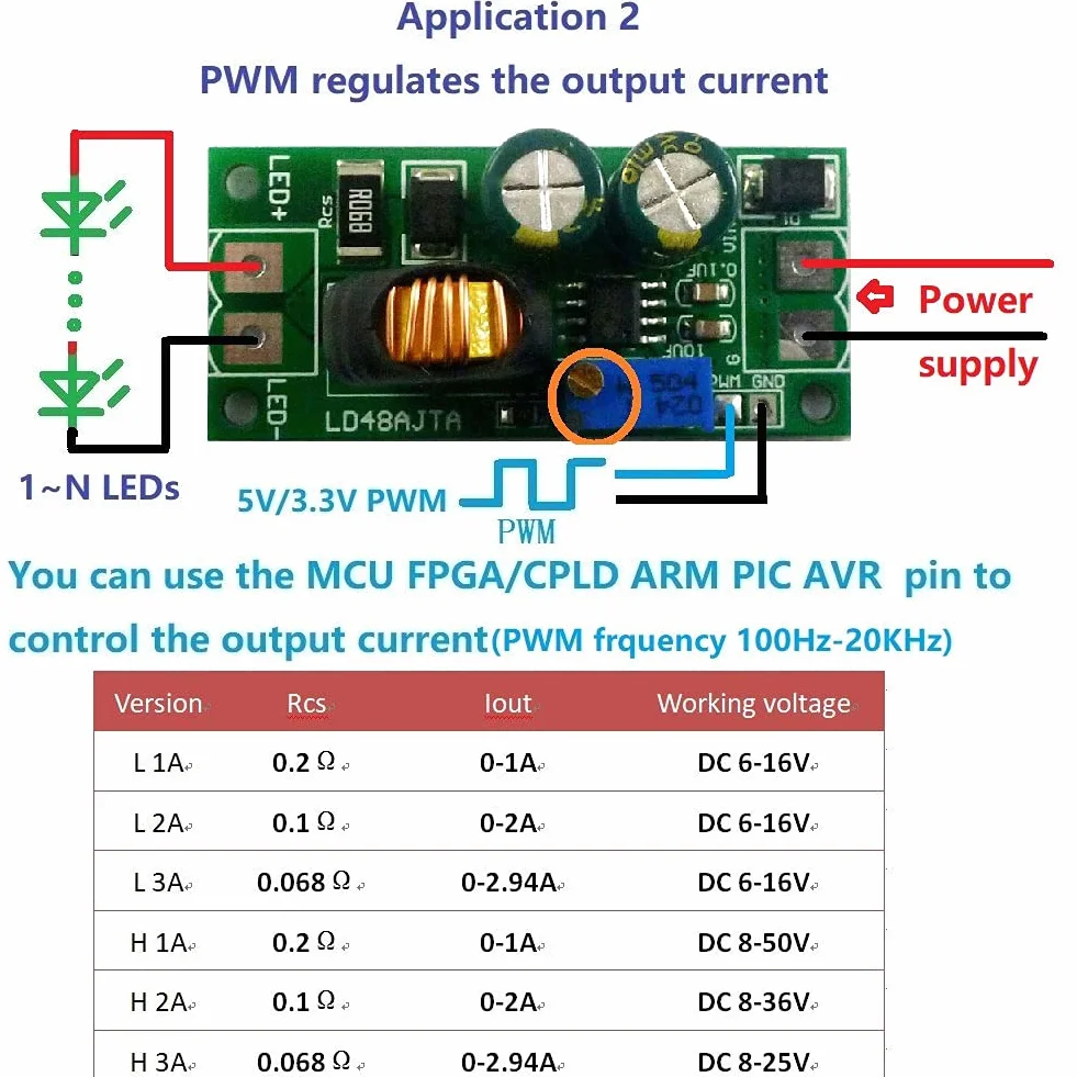 Sterownik LED PWM Regulowany Moduł 72W DC 6-50V 1-3A Konwerter Prądu Wysokowydajny LD48AJTA dla Taśmy LED i Oświetlenia