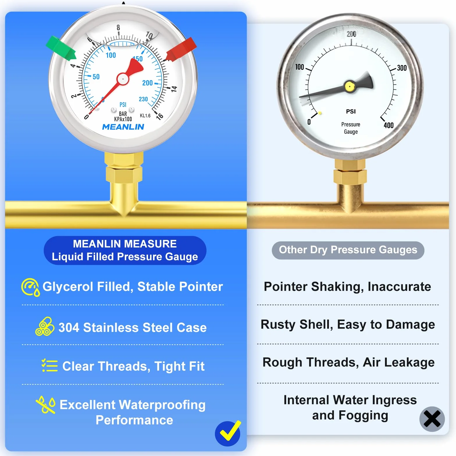 MEANLIN MEASURE 0 ~ 16 bar/0~230 psi manometr 1/8" BSP, tarcza 1,5", ciśnieniomierz ze stali nierdzewnej z dolnym montażem, WOG woda, olej, powietrze (z 2 zatrzaskami zatrzaskowymi)