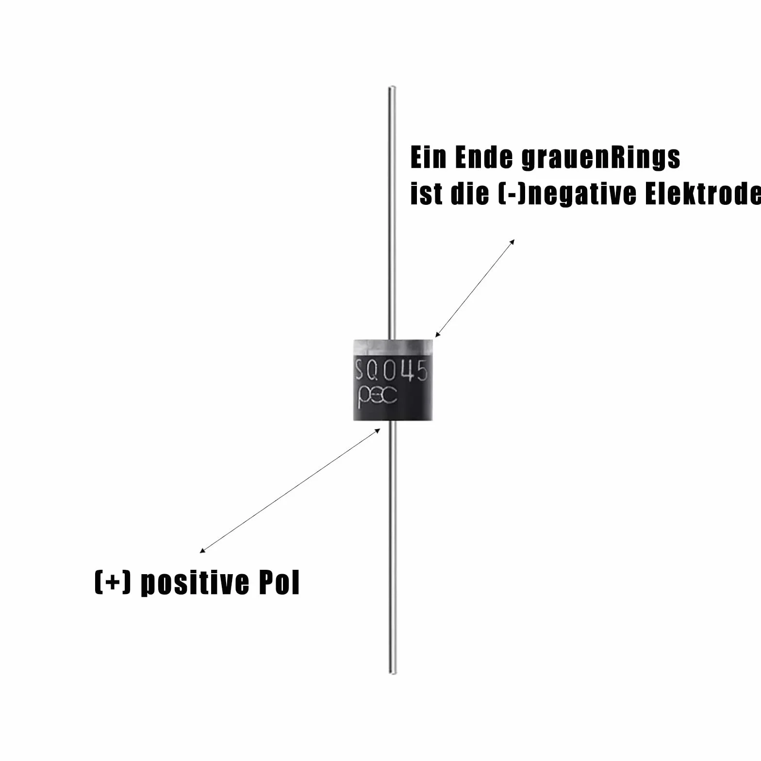 GERUI Schottky Dioda Axial 30SQ050 15SQ045 20SQ050 30SQ100 10SQ100 30 A 15 A 10 A 20 A do paneli słonecznych, równoległych diod ochronnych Reflow, dioda High-Voltage, prostownik (15SQ045, 20 A) 0, 15S