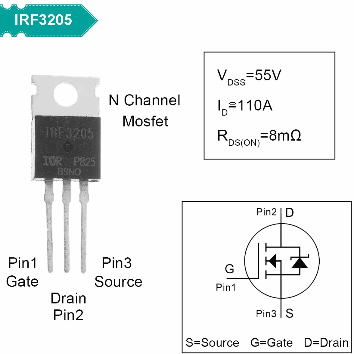 IRF3205 Tranzystor MOSFET 55V 110A TO-220 kanał mocy z radiatorem zestaw 20 sztuk